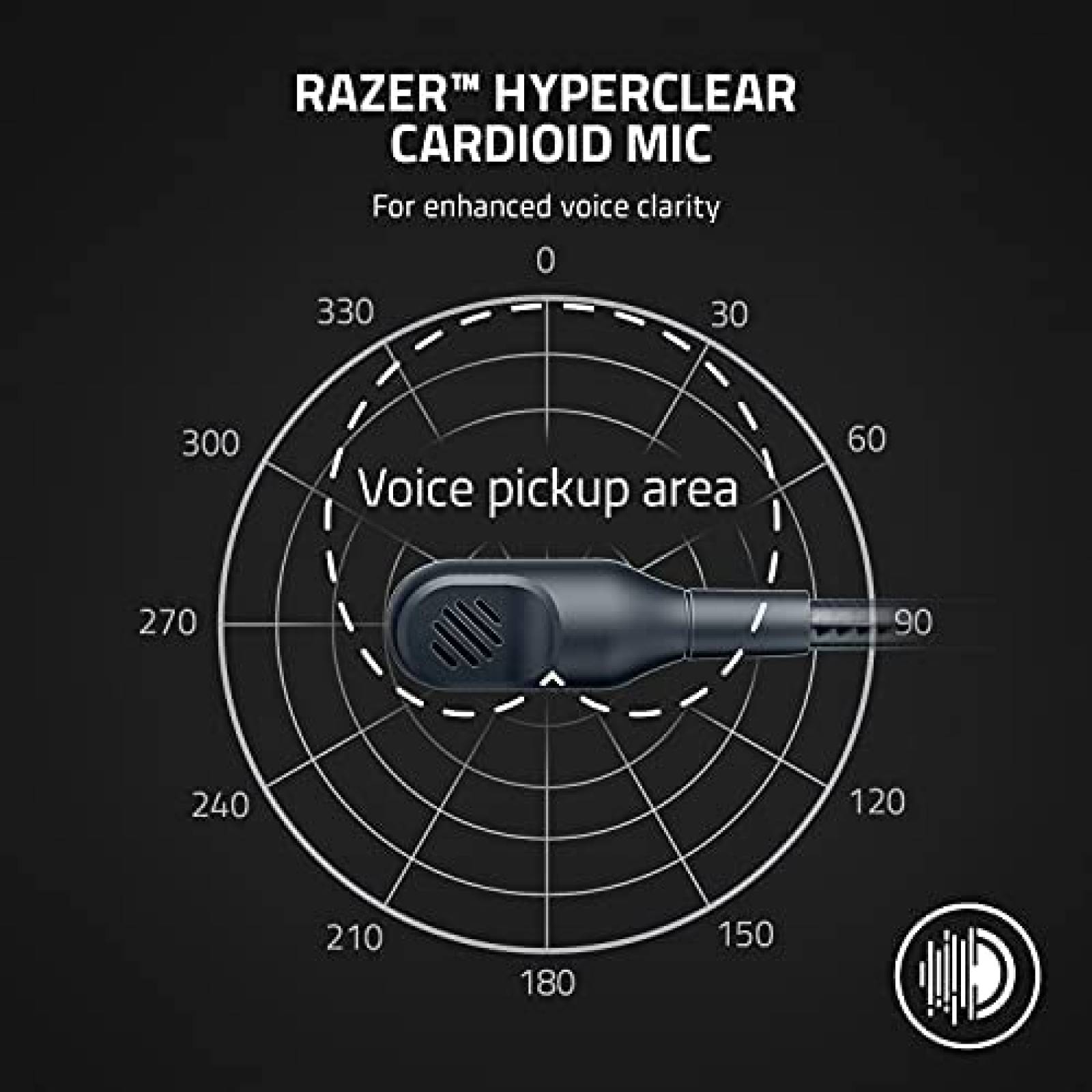Audifonos gamer para PS5 Razer Kaira X alambricos -Blanco