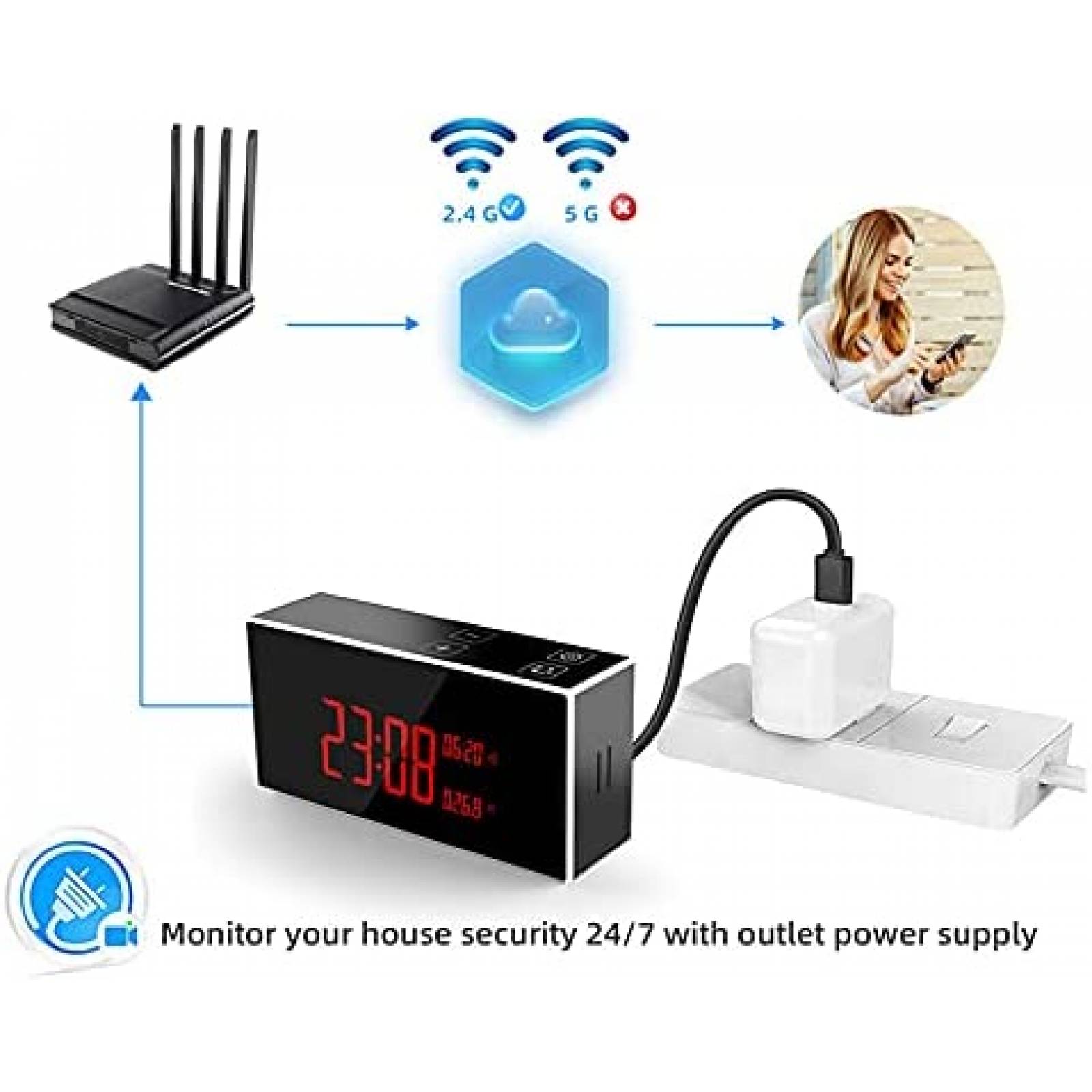 Camara Oculta SANPROV Forma de Reloj de Alarma 1080P -Negro