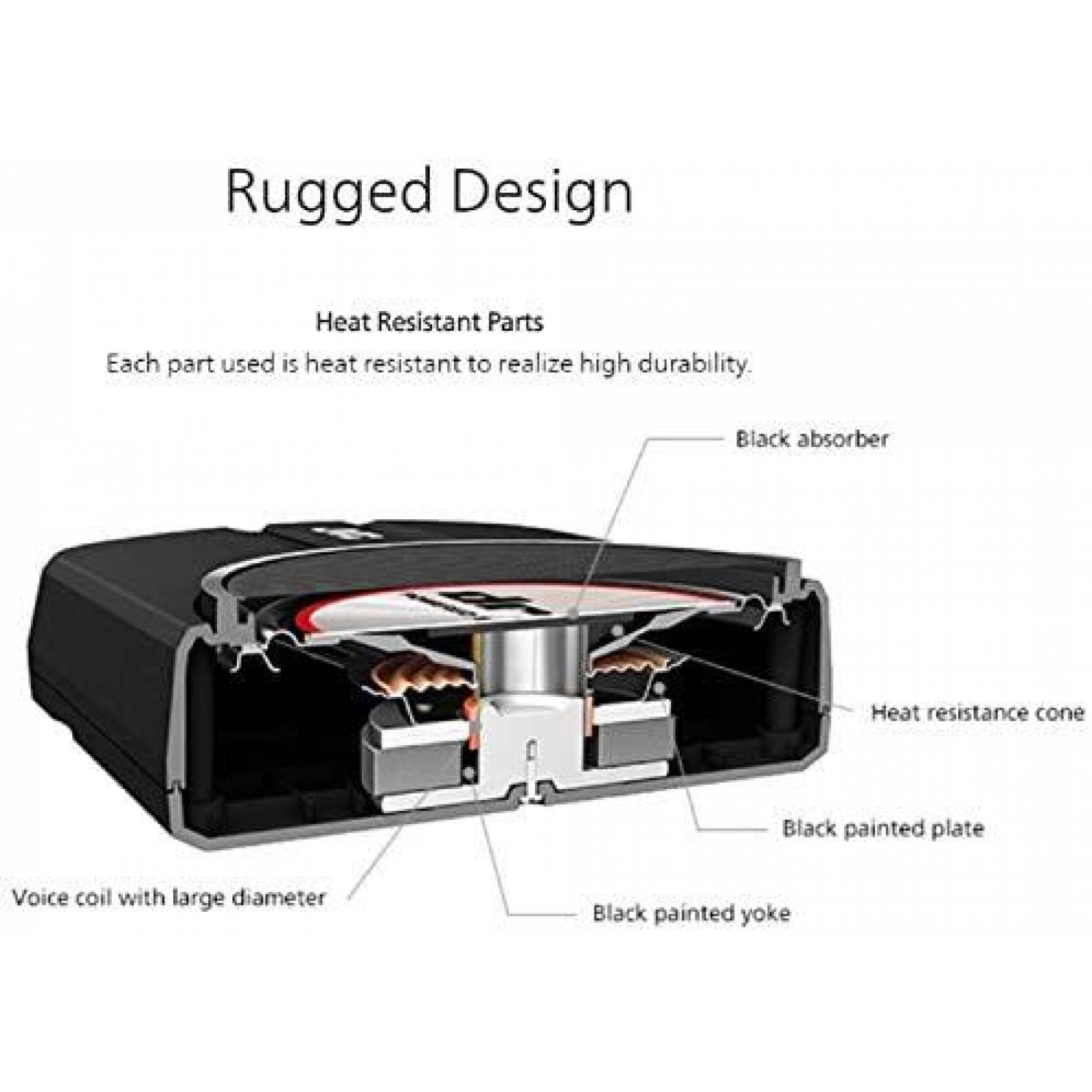 Altavoz de Subgraves JVC 250 Watts 19.7" x 12.1" x 4.7"