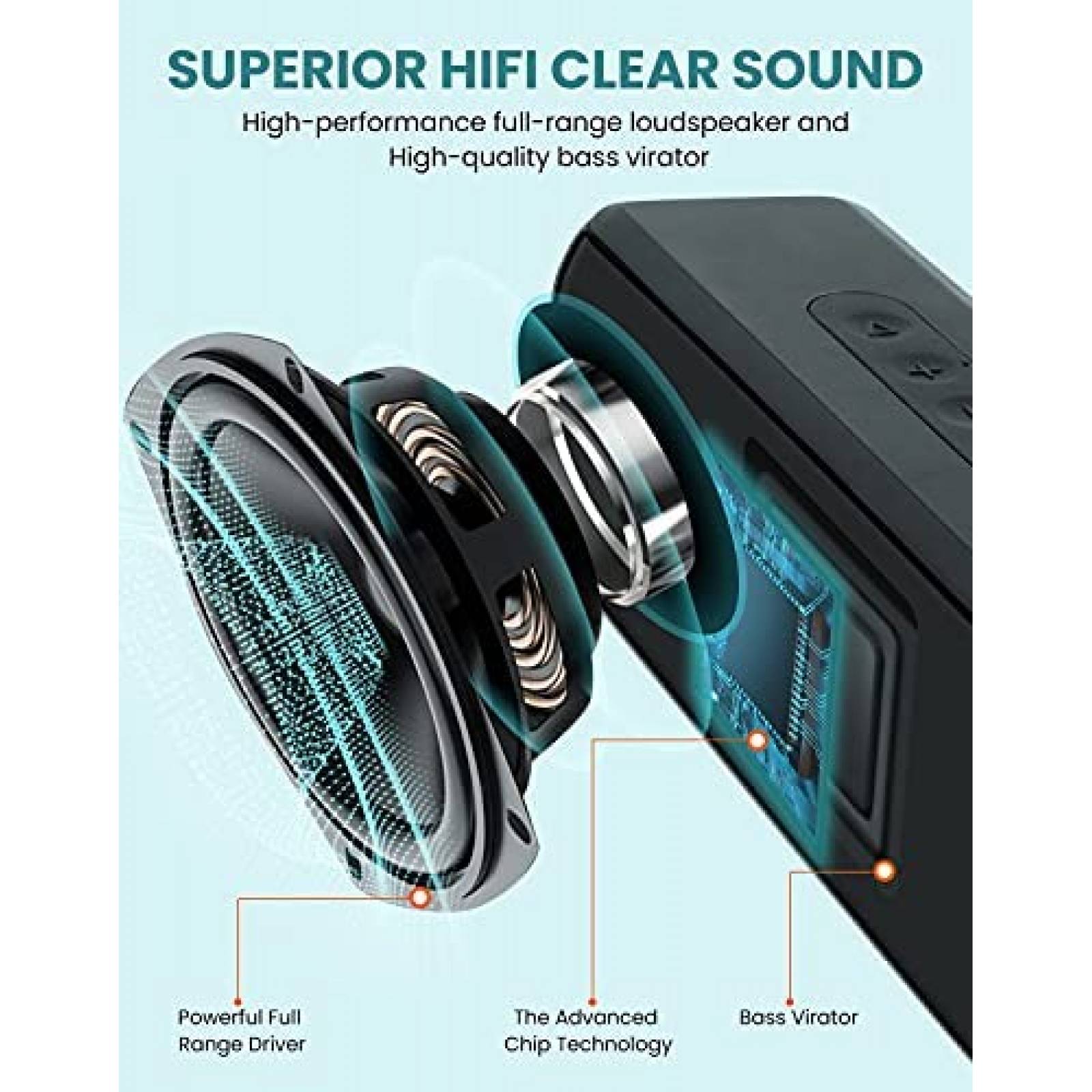 Bocina Portatil LENRUE Inalambrica 1500 mAh -Negro