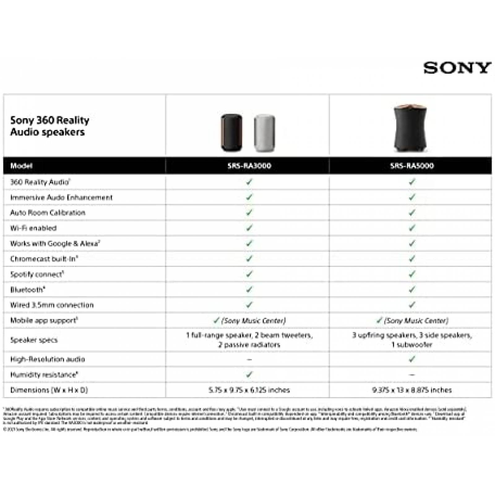 Bocina Sony SRSRA5000 Conexion Bluetooth/WiFi -Negro
