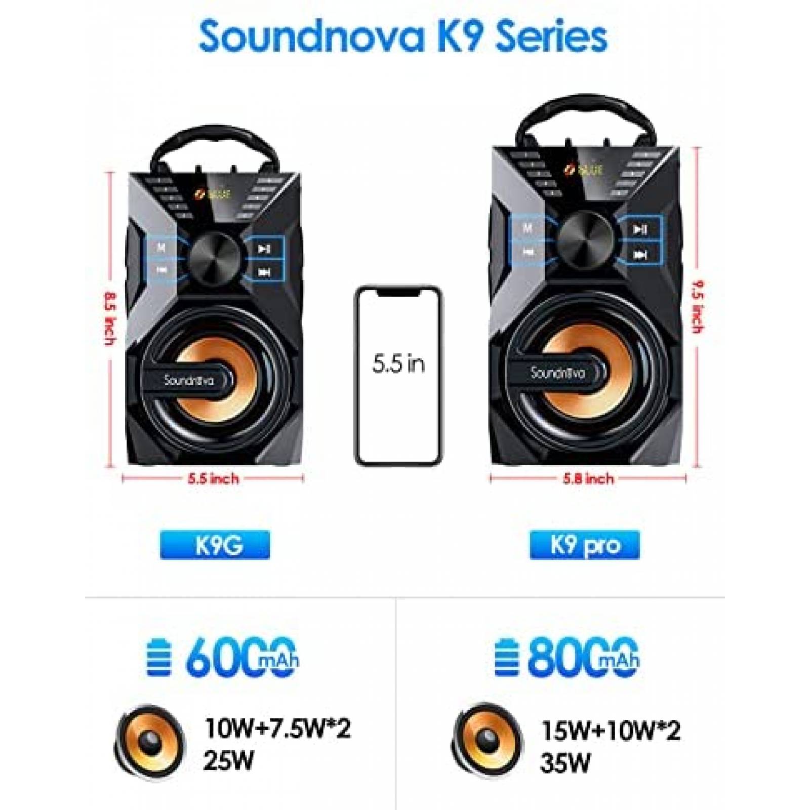 Bocina Soundnova K9G Inalambrico Portatil 6000Mah -Azul