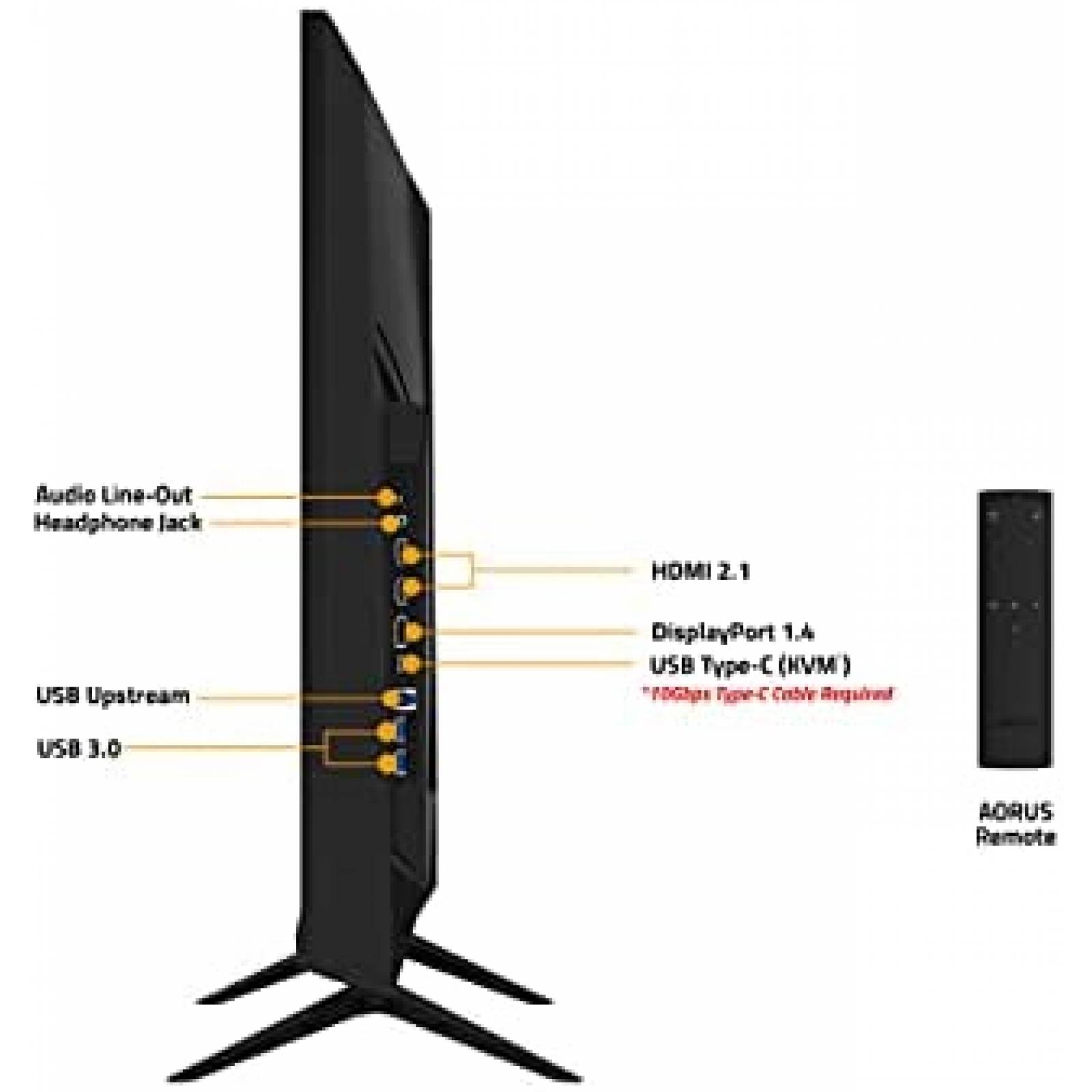 Monitor AORUS FV43U 43 '' 144 Hz 2160p 3840 x 2160 2 X HDMI