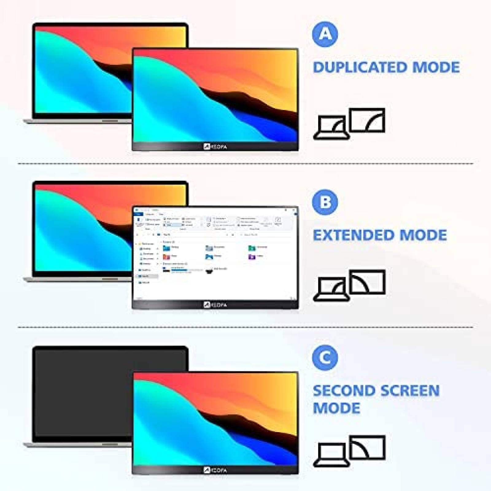 Monitor Arzopa Portatil 15.6 '' 1080P IPS USB C HDMI