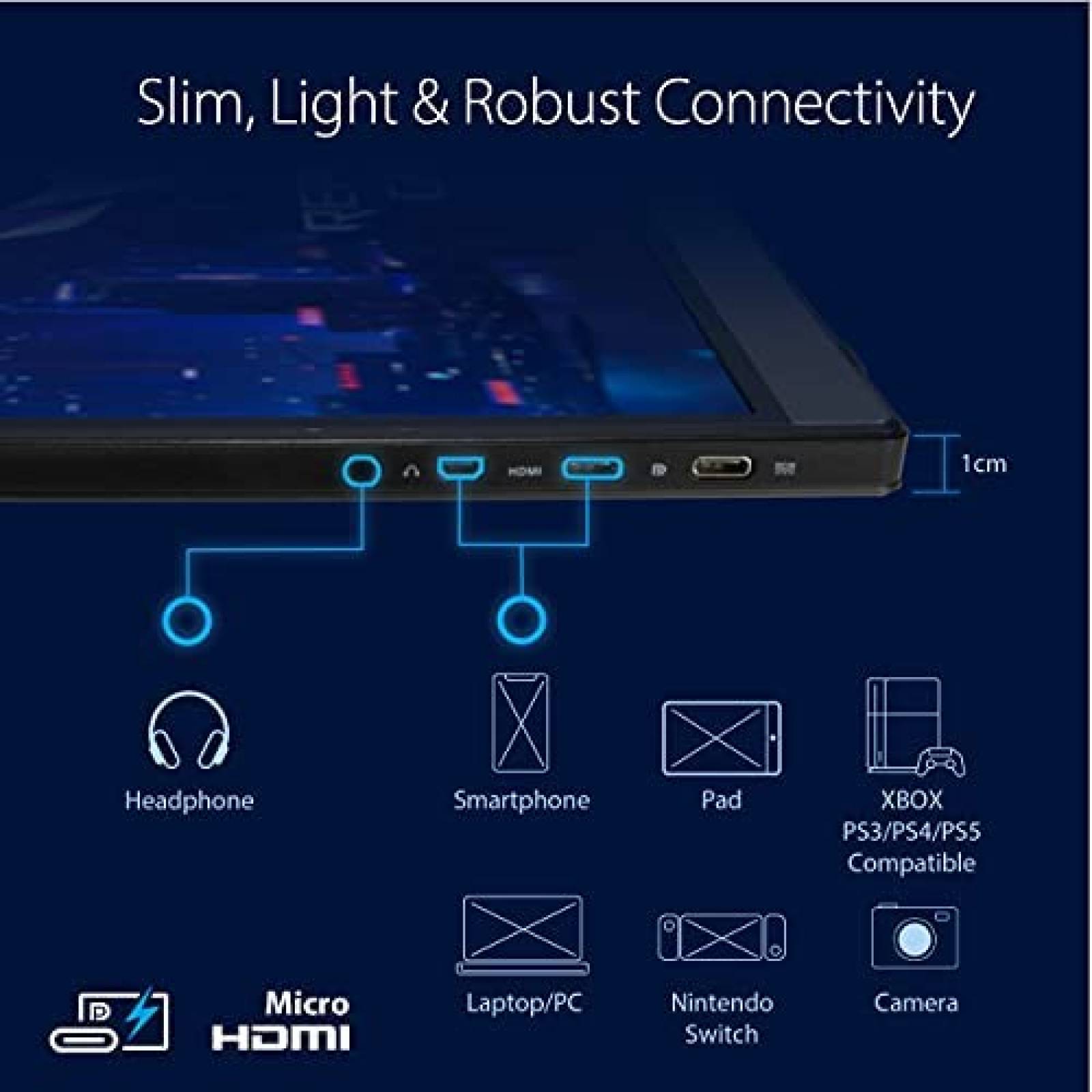 Monitor Gamer Asus ROG Strix XG16AHPE 15.6 FHD 144Hz -Negro