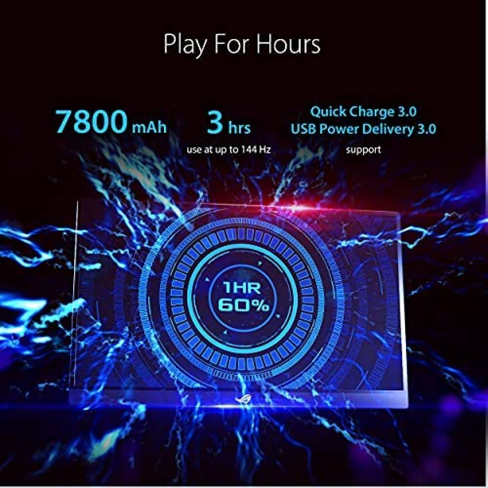 Monitor Gamer Asus ROG Strix XG16AHPE 15.6 FHD 144Hz -Negro