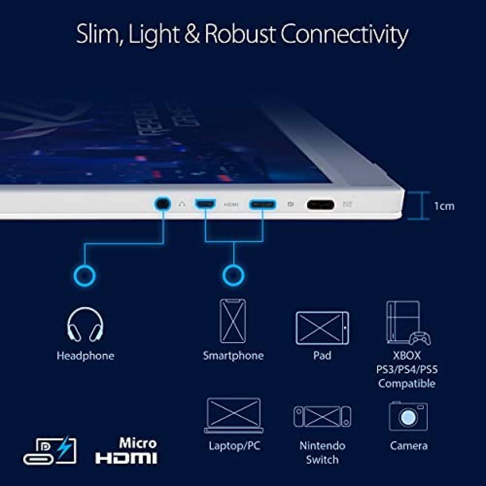 Monitor Gamer Asus ROG Strix XG16AHP-W 15.6 FHD 144Hz Blanco