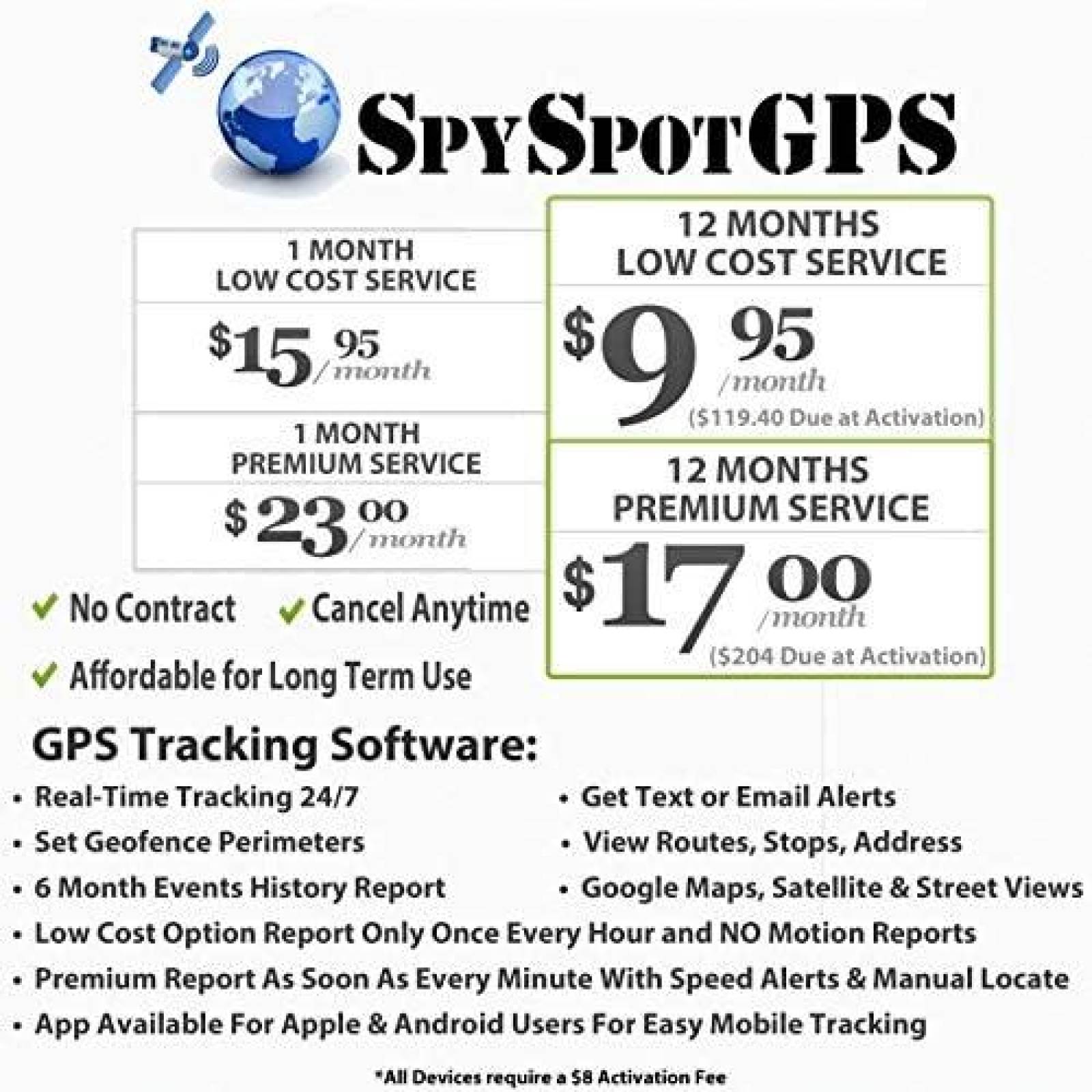 Localizador GPS Spy Spot LTE 4G GL300MG Mini portatil -Negro