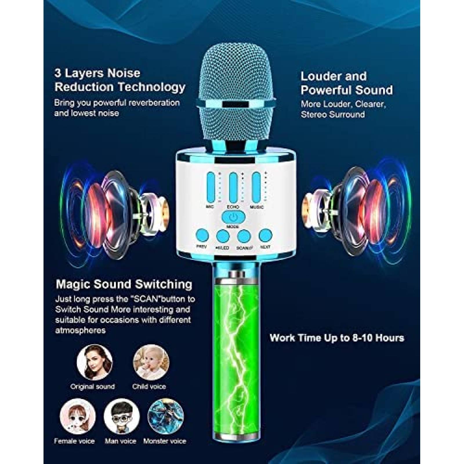 MIcrofono Bluetooth FISHOAKY de Karaoke para Nios -Azul