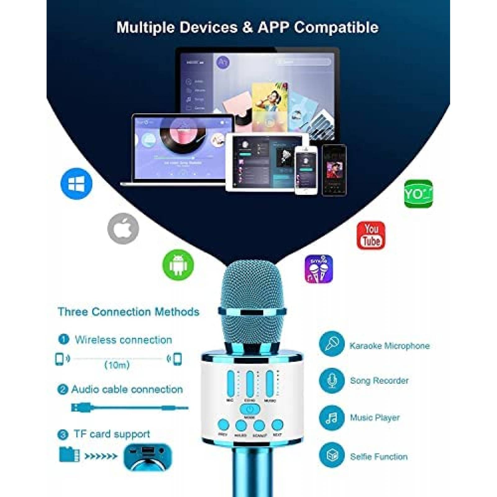 MIcrofono Bluetooth FISHOAKY de Karaoke para Nios -Azul