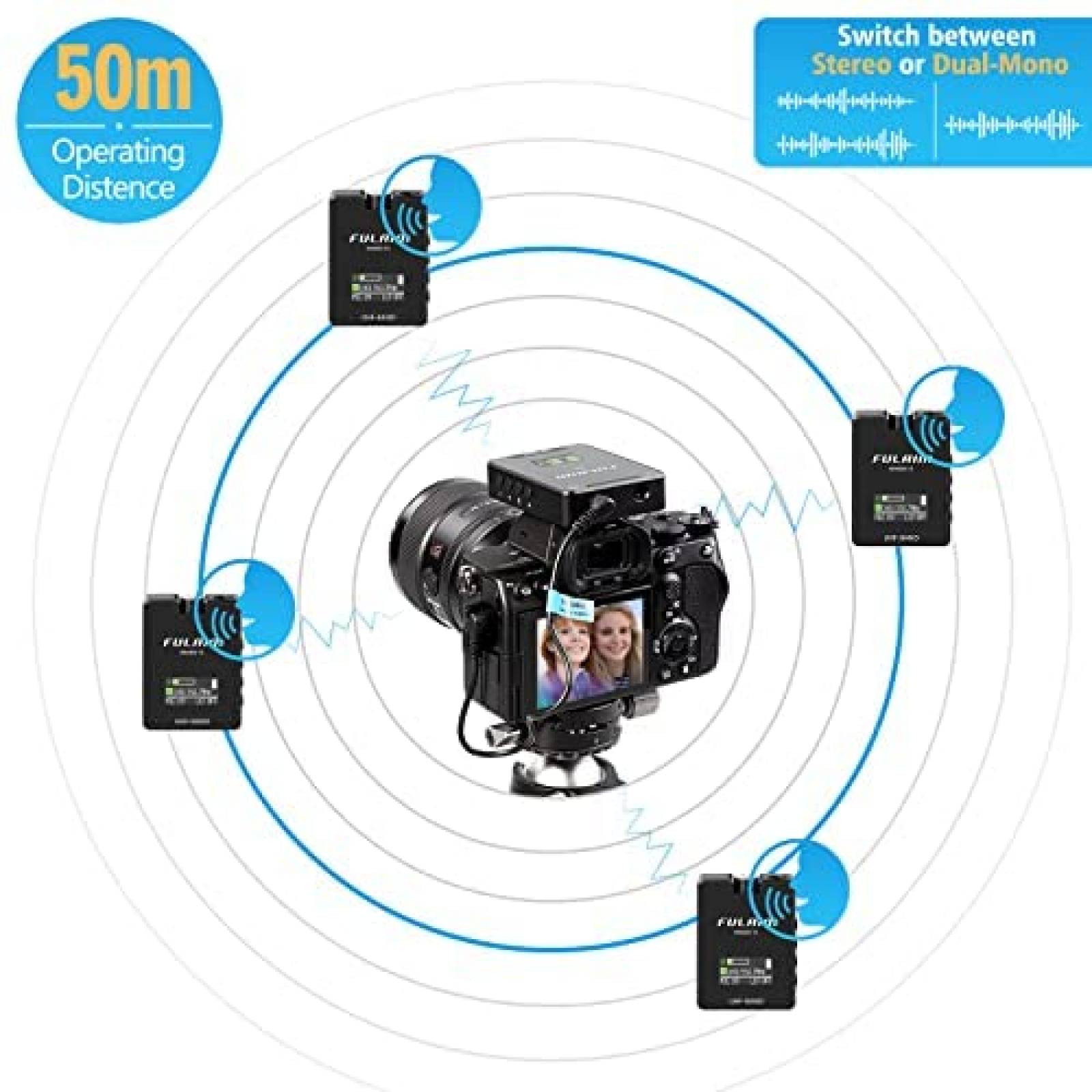 Sistema de microfono FULAIM WM400 UHF inalambrico Lavalier