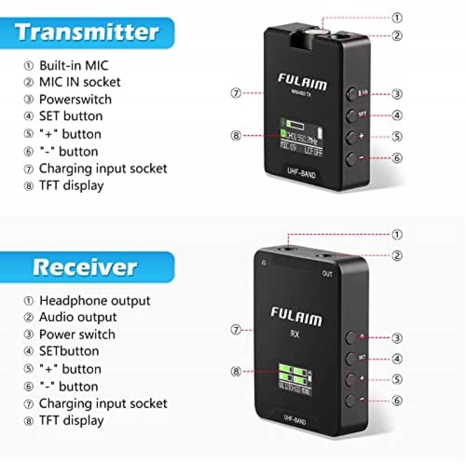 Sistema de microfono FULAIM WM400 UHF inalambrico Lavalier