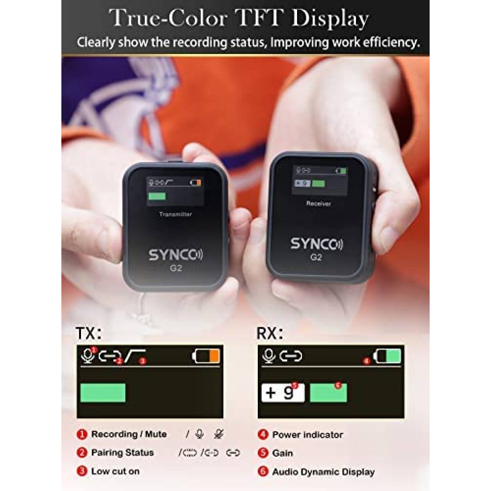 Microfono SYNCO G2 De Solapa Inalambrico Trasmisor/Receptor