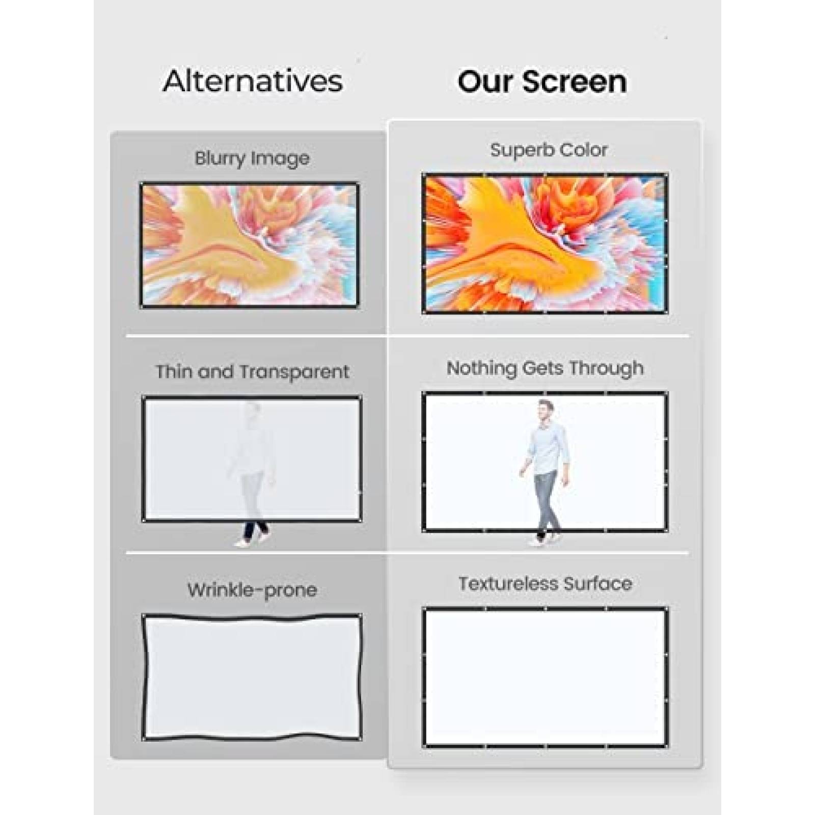 Pantalla De Proyector Anpiu 120'' 16:9 4K HD -Blanco