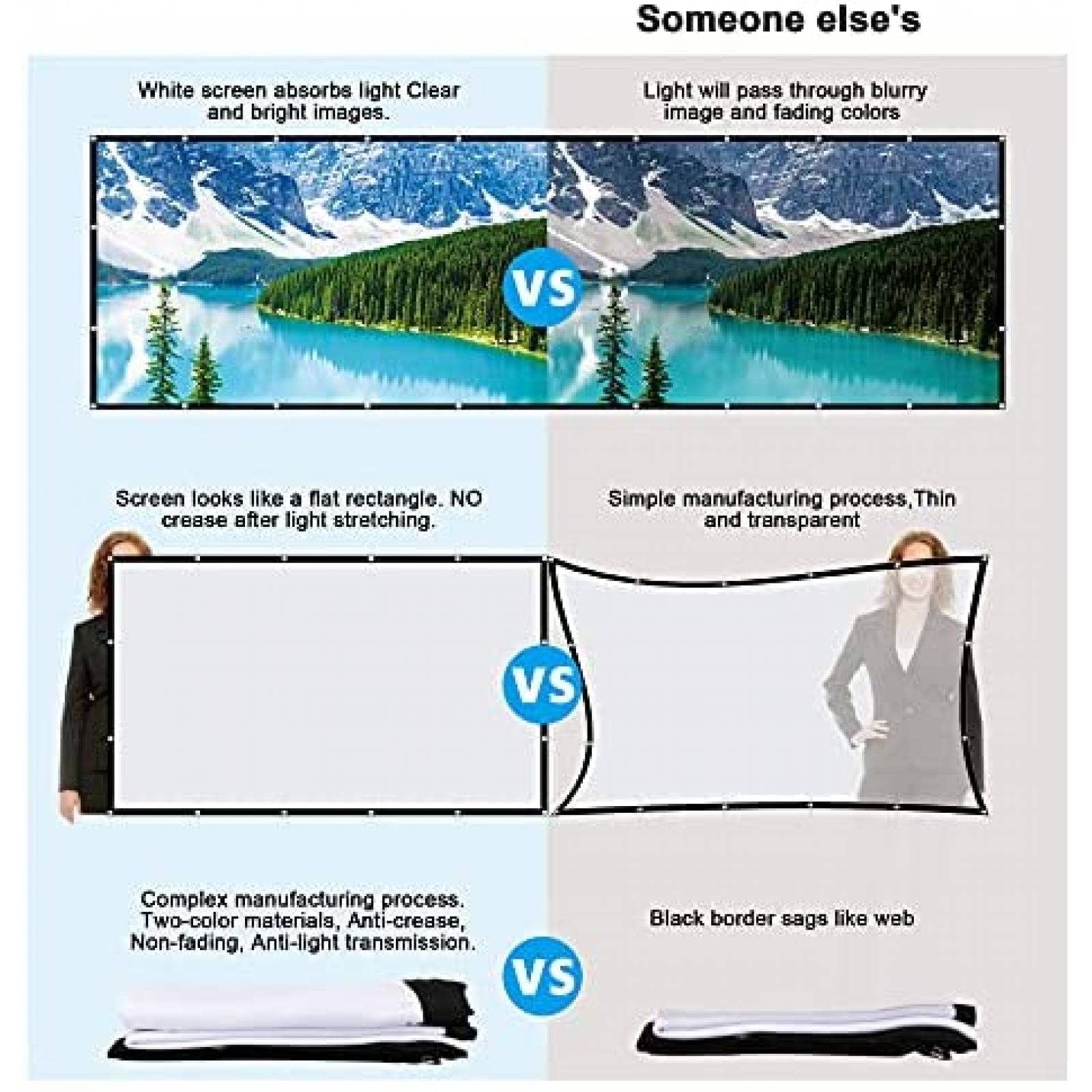 Pantalla FANGOR PS-1 120" Interiores Exteriores -Negro