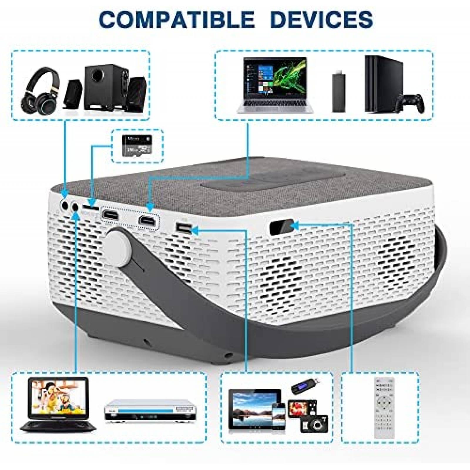 Proyector Fangor F601 Portatil Bluetooth 8400mAh 6000L