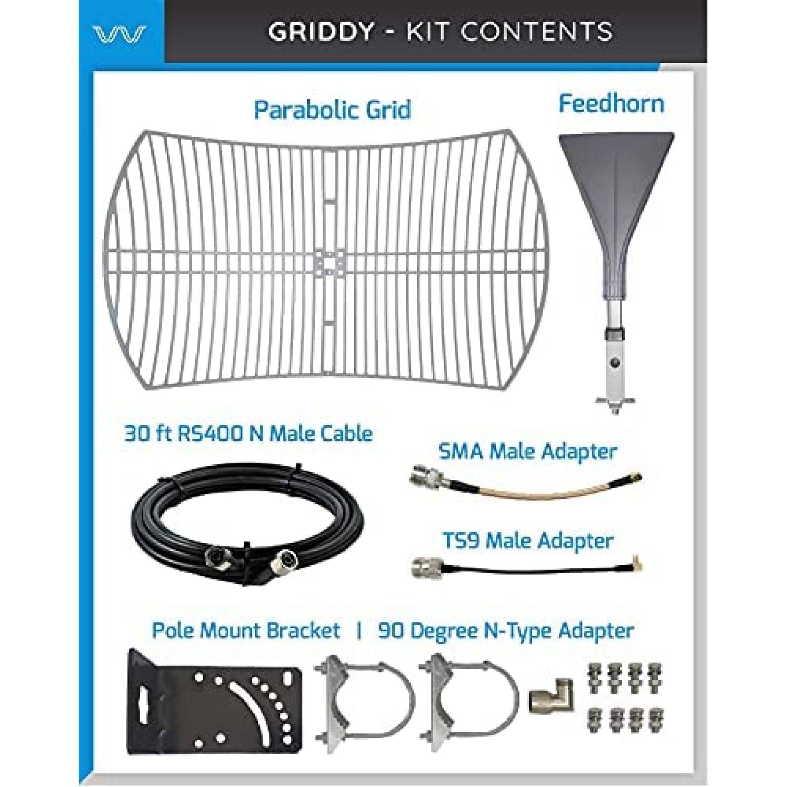 Kit Antena Parabolica Griddy 4G LTE 5G NR WiFi 600-6500 MHz