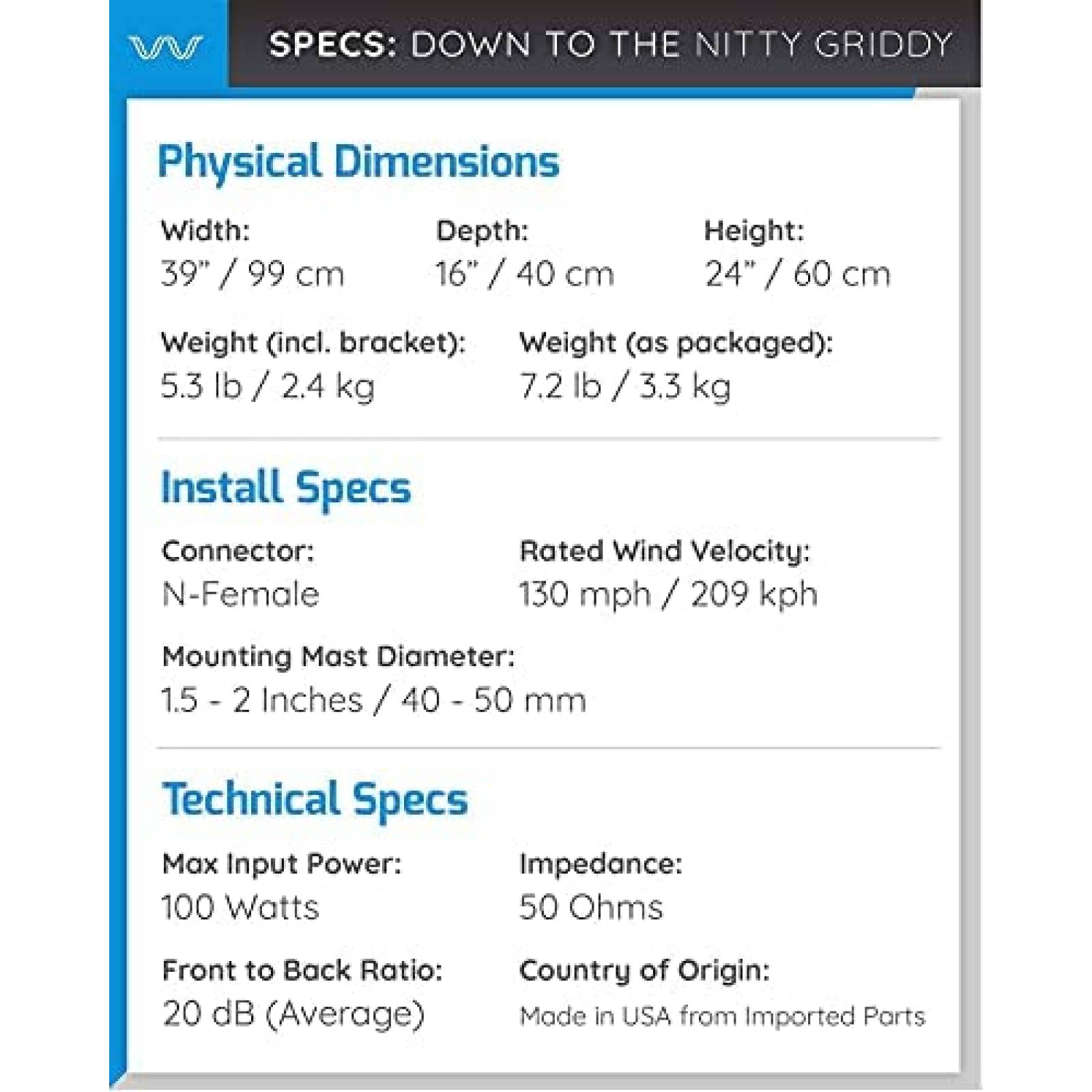 Kit Antena Parabolica Griddy 4G LTE 5G NR WiFi 600-6500 MHz