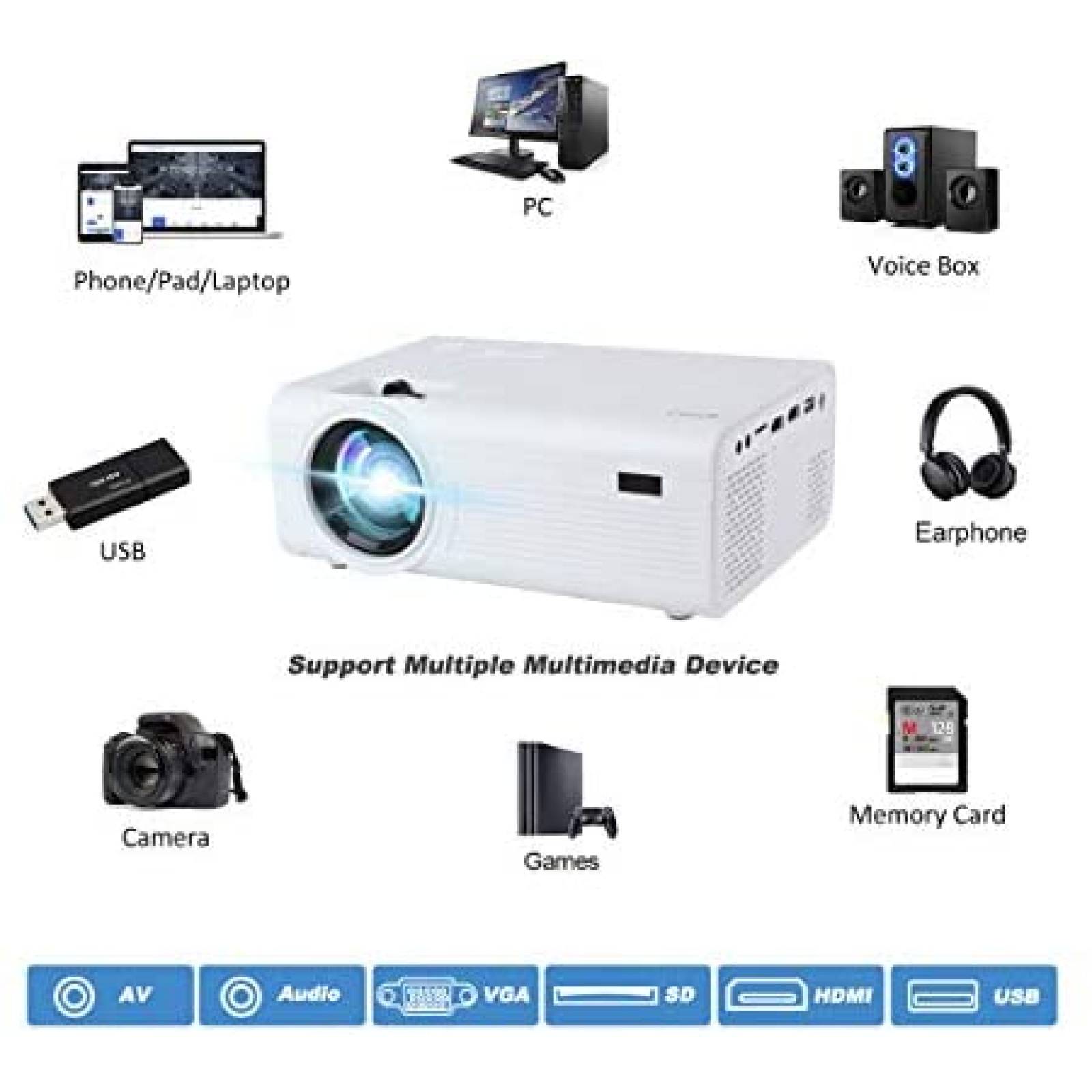 Kit Mini Proyector Living Enrichment 203 1080p 50W -Blanco