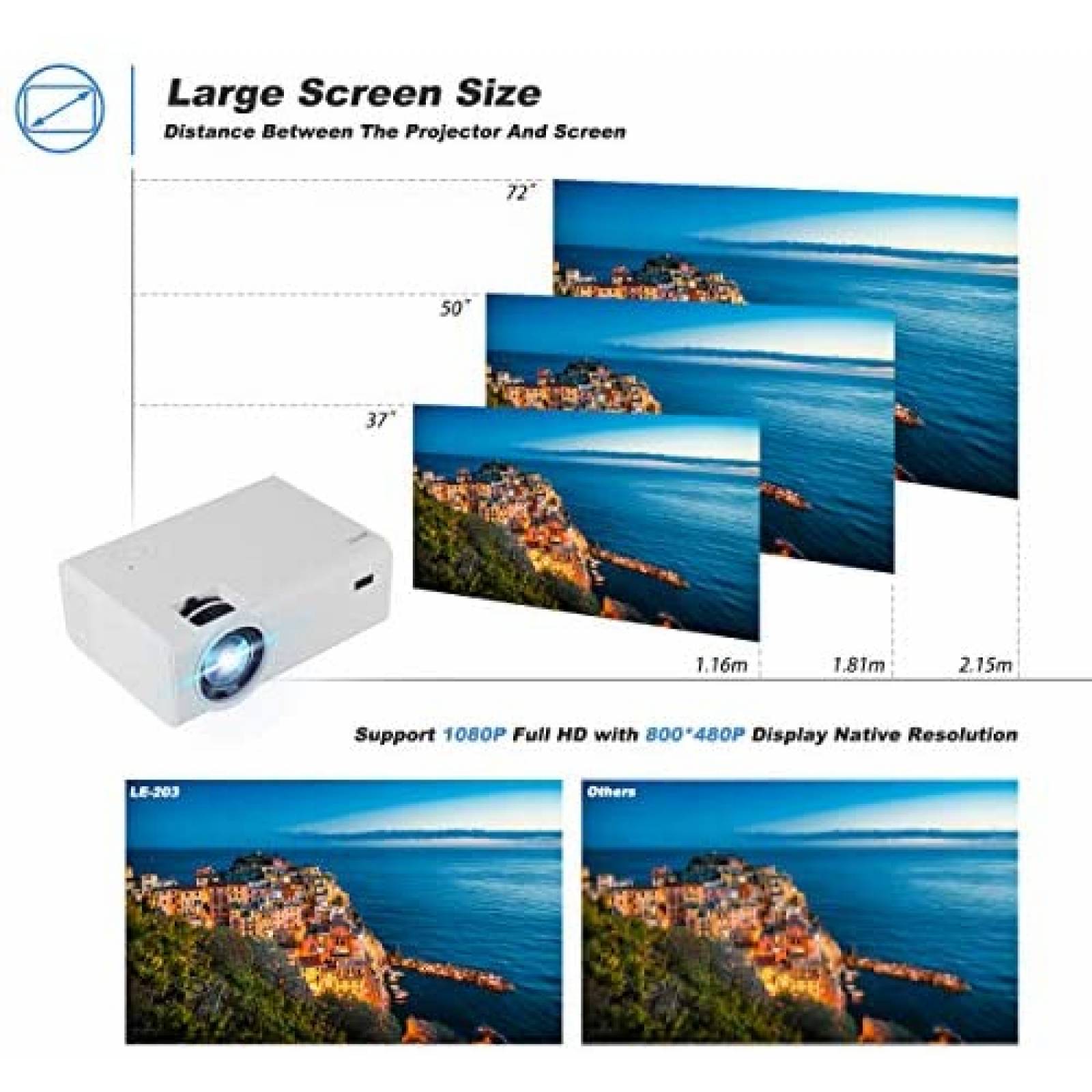 Kit Mini Proyector Living Enrichment 203 1080p 50W -Blanco