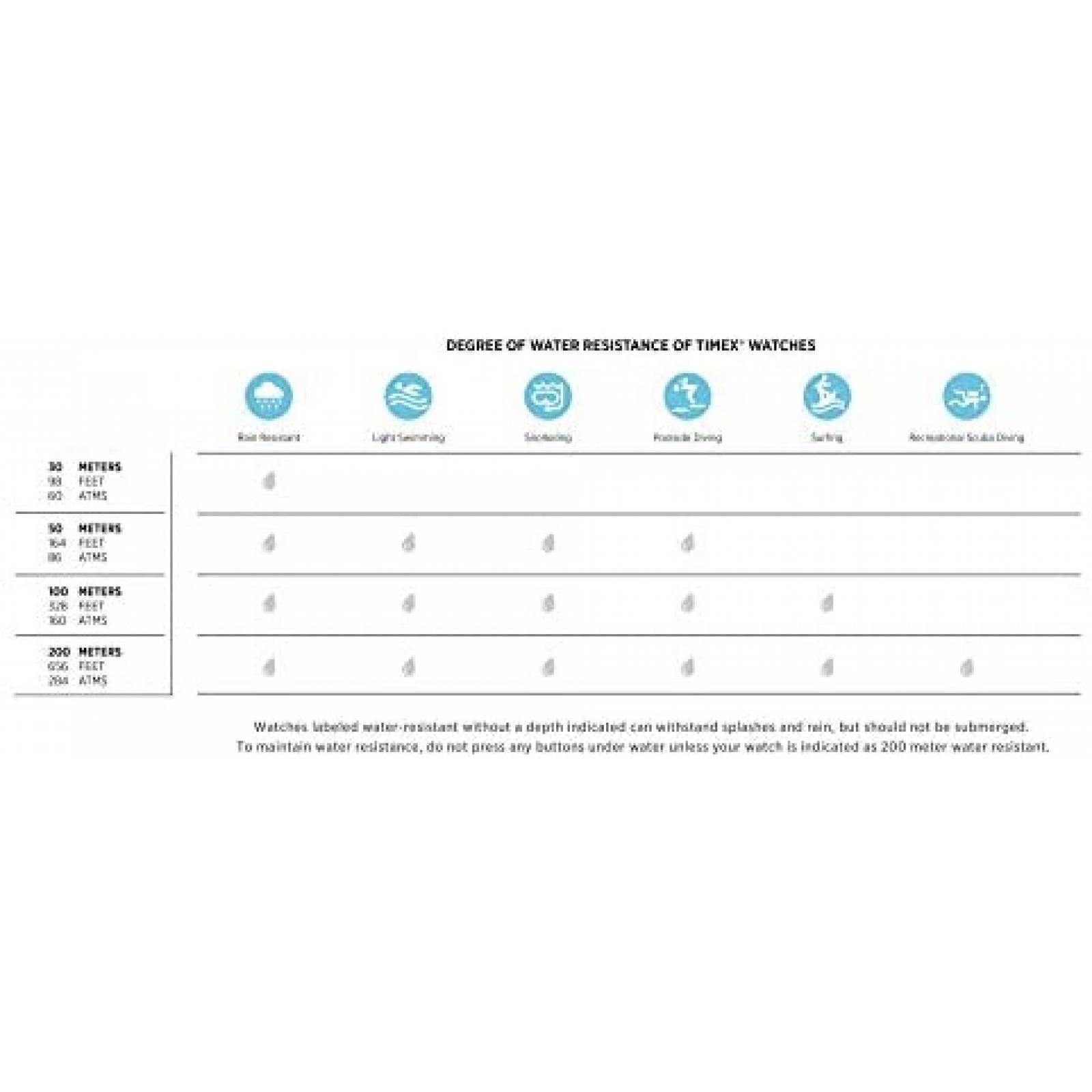 Smartwatch Timex Metropolitan S Correo de silicon -Negro