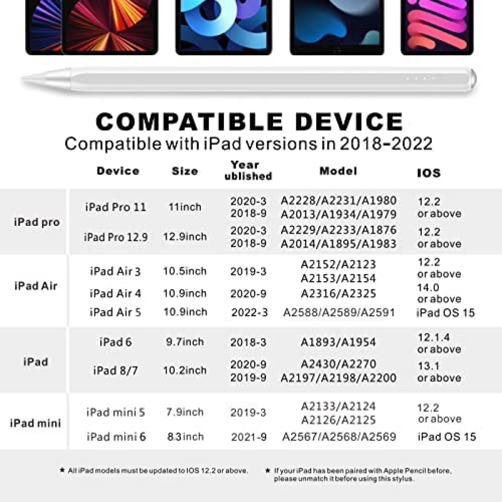 Pluma Stylus PERMARK Compatible con iPad/iPhone -Morado