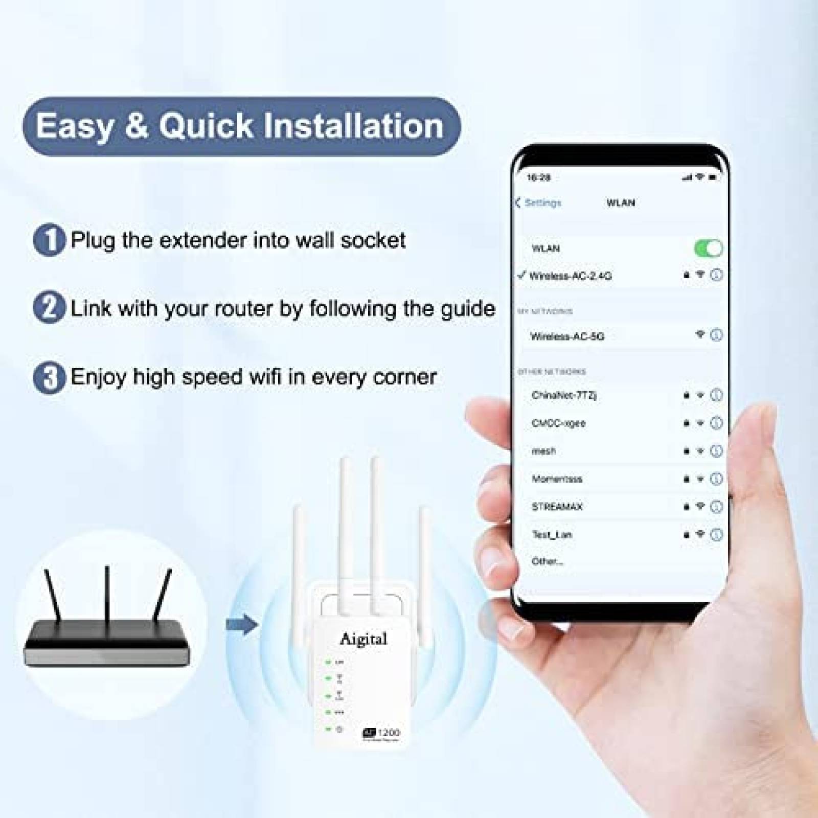 ExtensorWiFi Wodgreat de Hasta 1200MB con 2 Puertos Ethernet