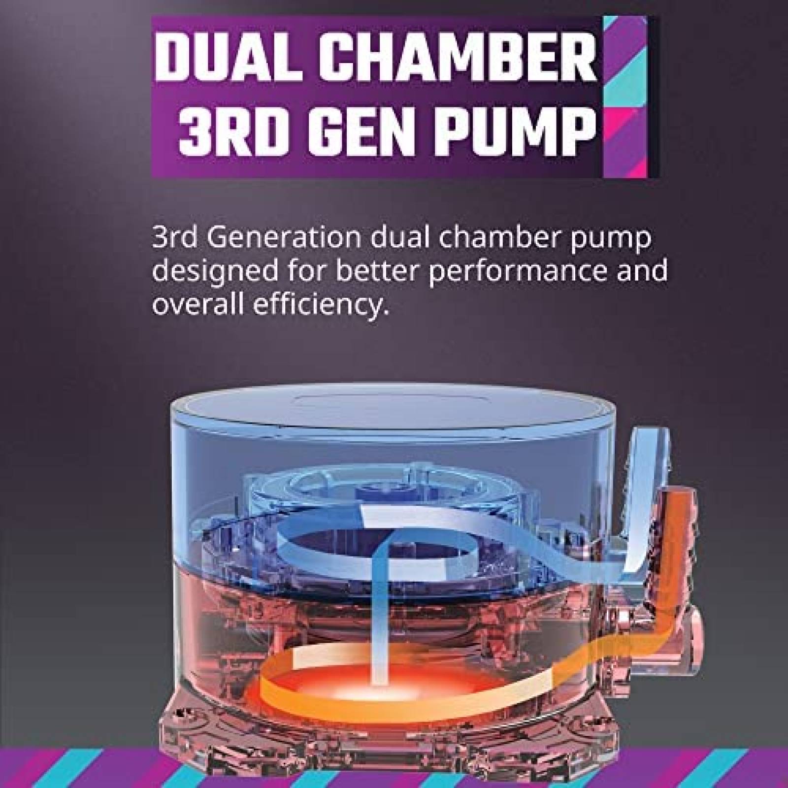 Enfriador de Liquido Cooler Master Ventiladores RGB Para CPU