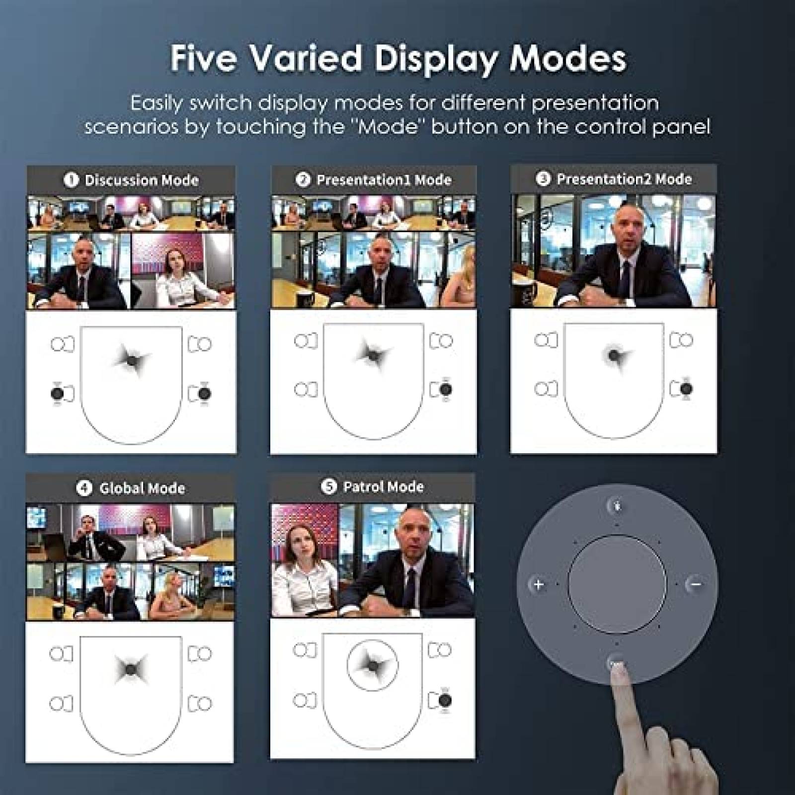 Camara Conferencia NexiGo Meeting 360 Gen 2 8K AI 1080p -N