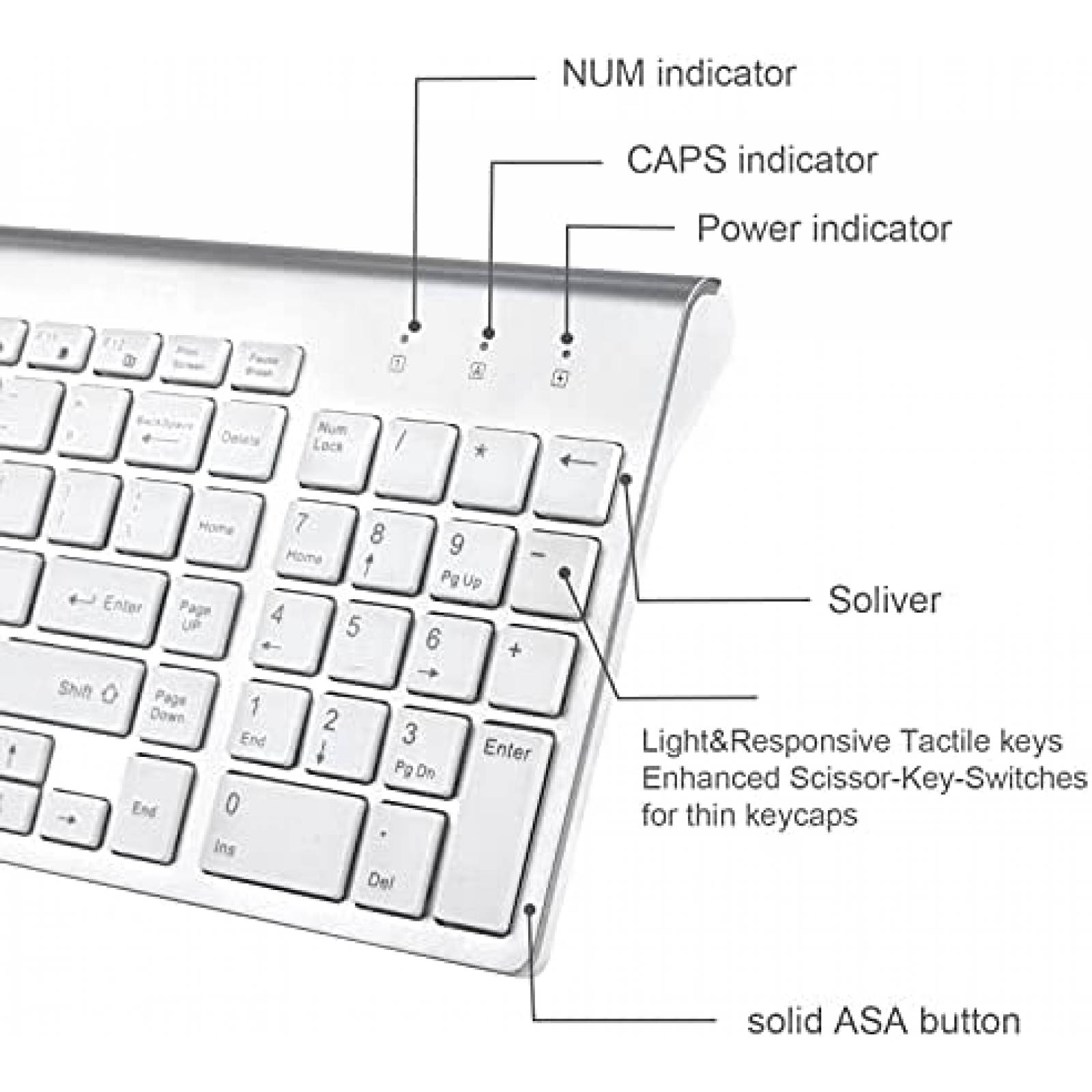 Combo Teclado y Mouse FENIFOX Bluetooth USB -Blanco