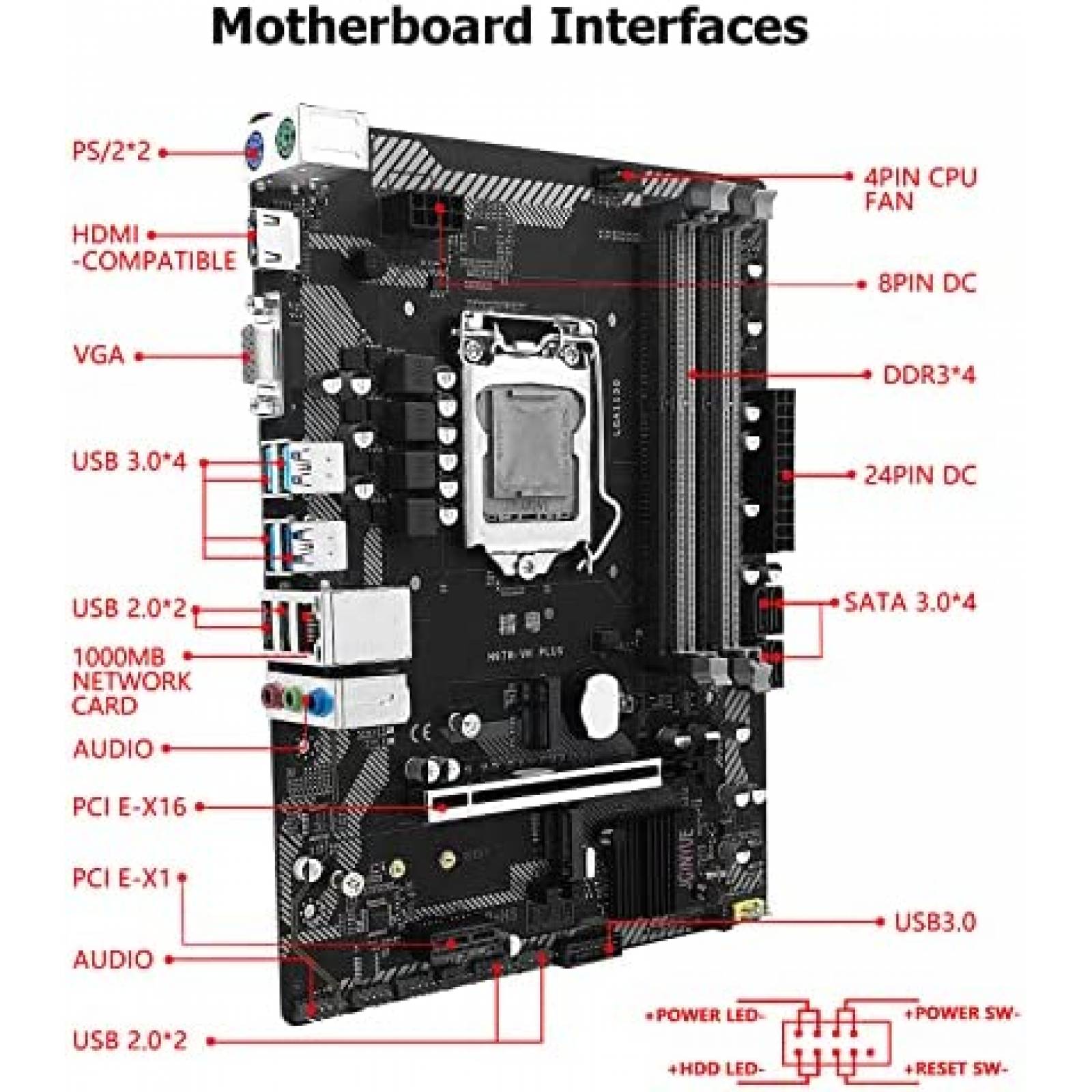 Tarjeta Madre SHANGZHAOYUAN Procesador IntelCore i3/i5/i7