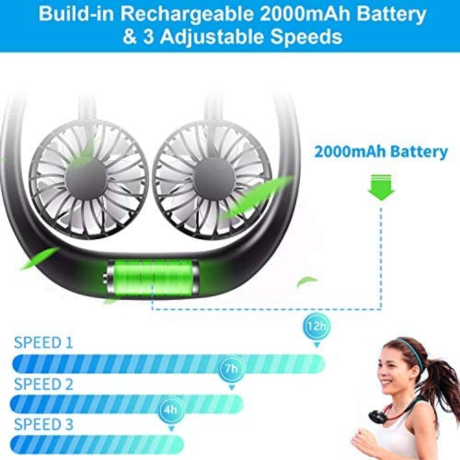 Ventiladores Portátiles RJVW Recargables USB 3 Velocidades