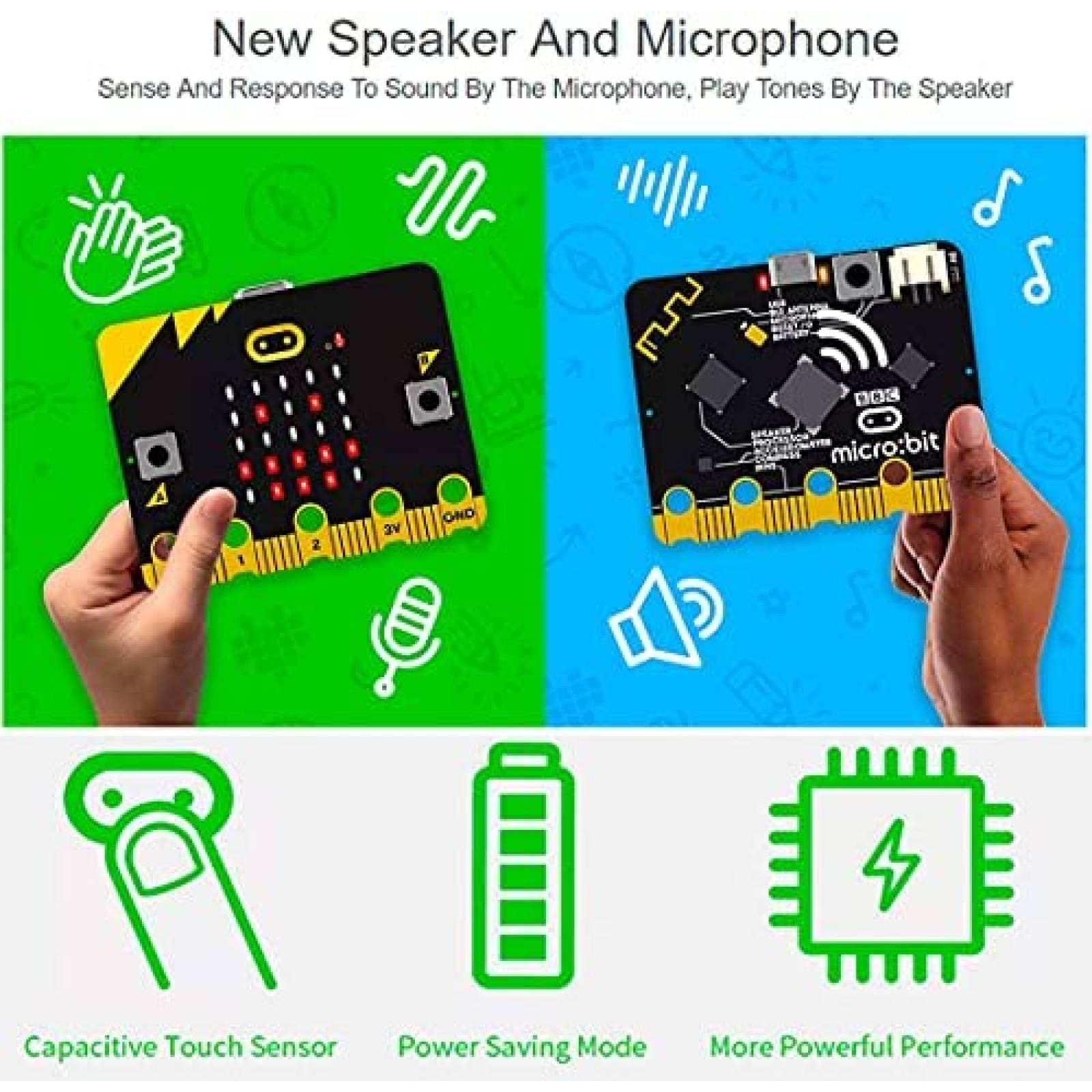 Kit PC de Placa Única BBC Micro:bit V2 Go c/Cable y Baterías