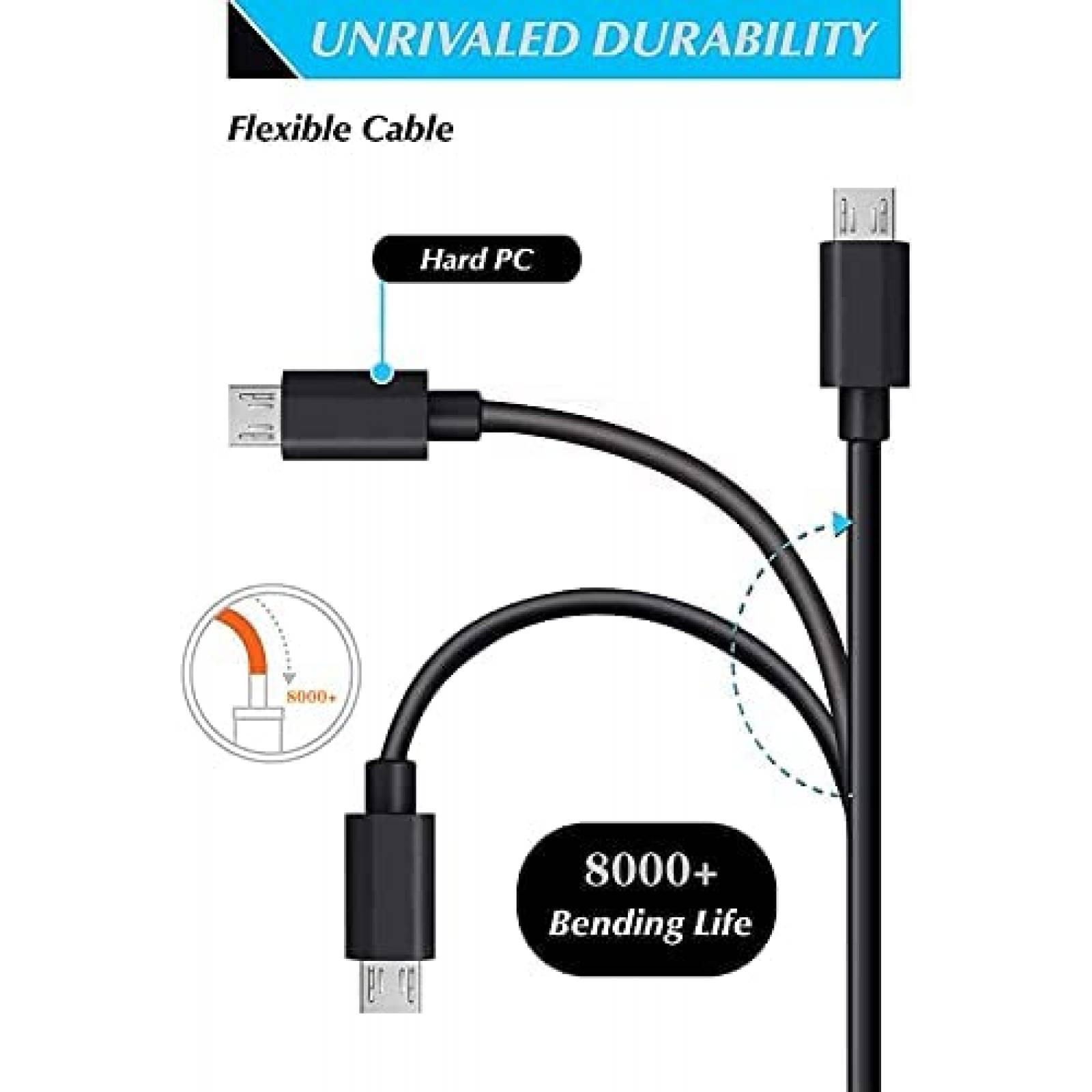 Cable micro USB ATYFUER de carga rápida para Android -Negro