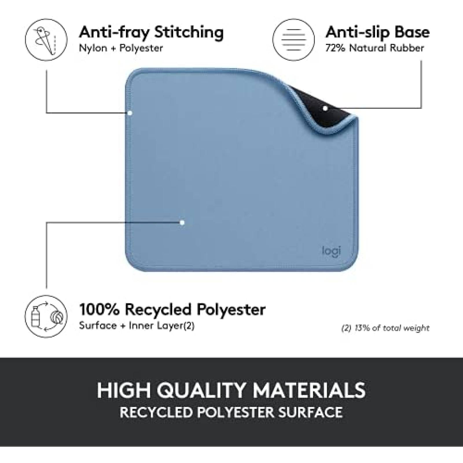 Mouse Pad Logitech Studio Series Facil de Limpiar -Azul