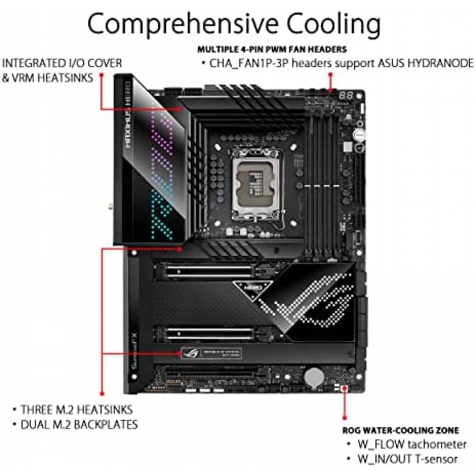 Tarjeta madre ASUS ROG Maximus Z690 Hero WiFi 6E LGA 1700