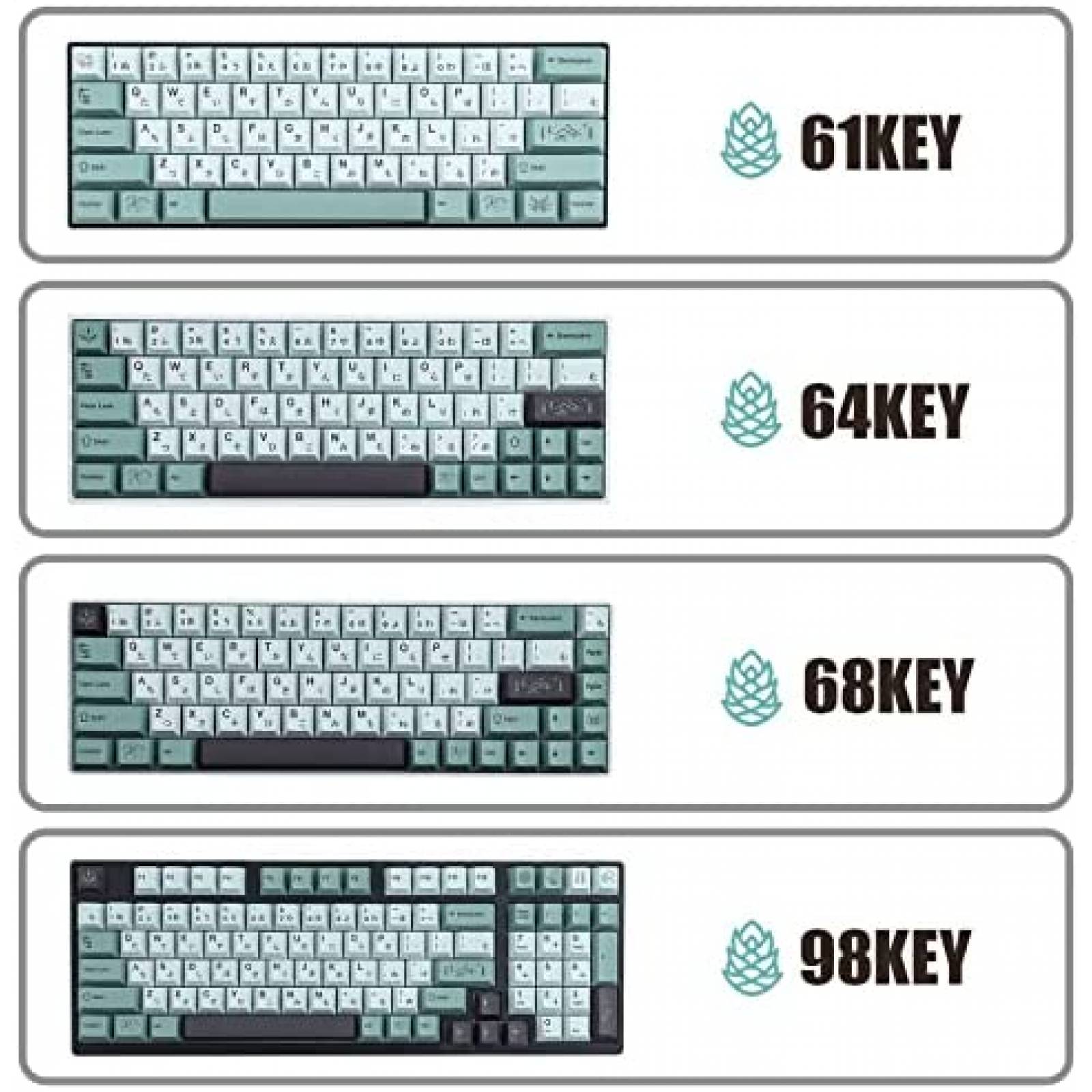 Teclado Gamer Terukir PBT Japonés 141 Teclas Ergonómico