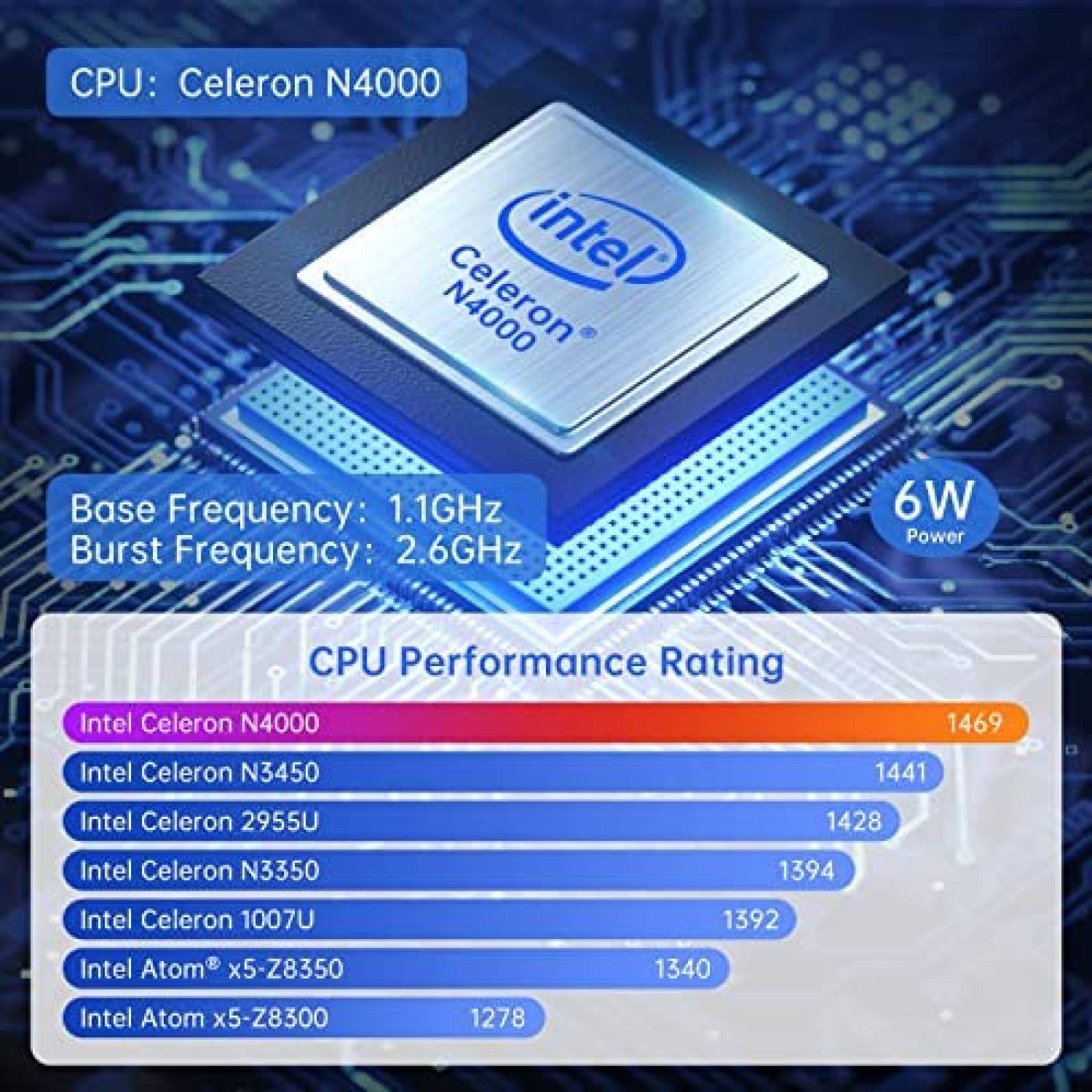 Mini PC OUVISLITE Intel N4000 4GB DDR4 64GB eMMC -Plata