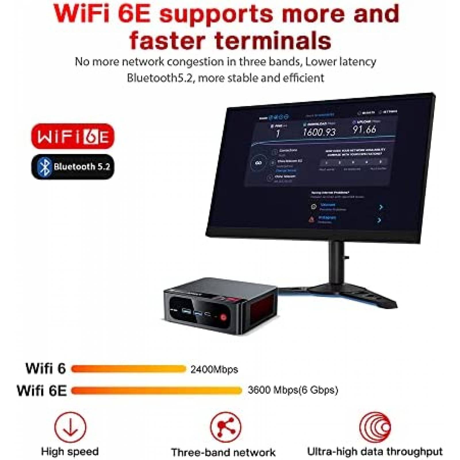 Mini PC Beelink SER4 AMD Ryzen 7 4800U 32GB 500GB -Negro