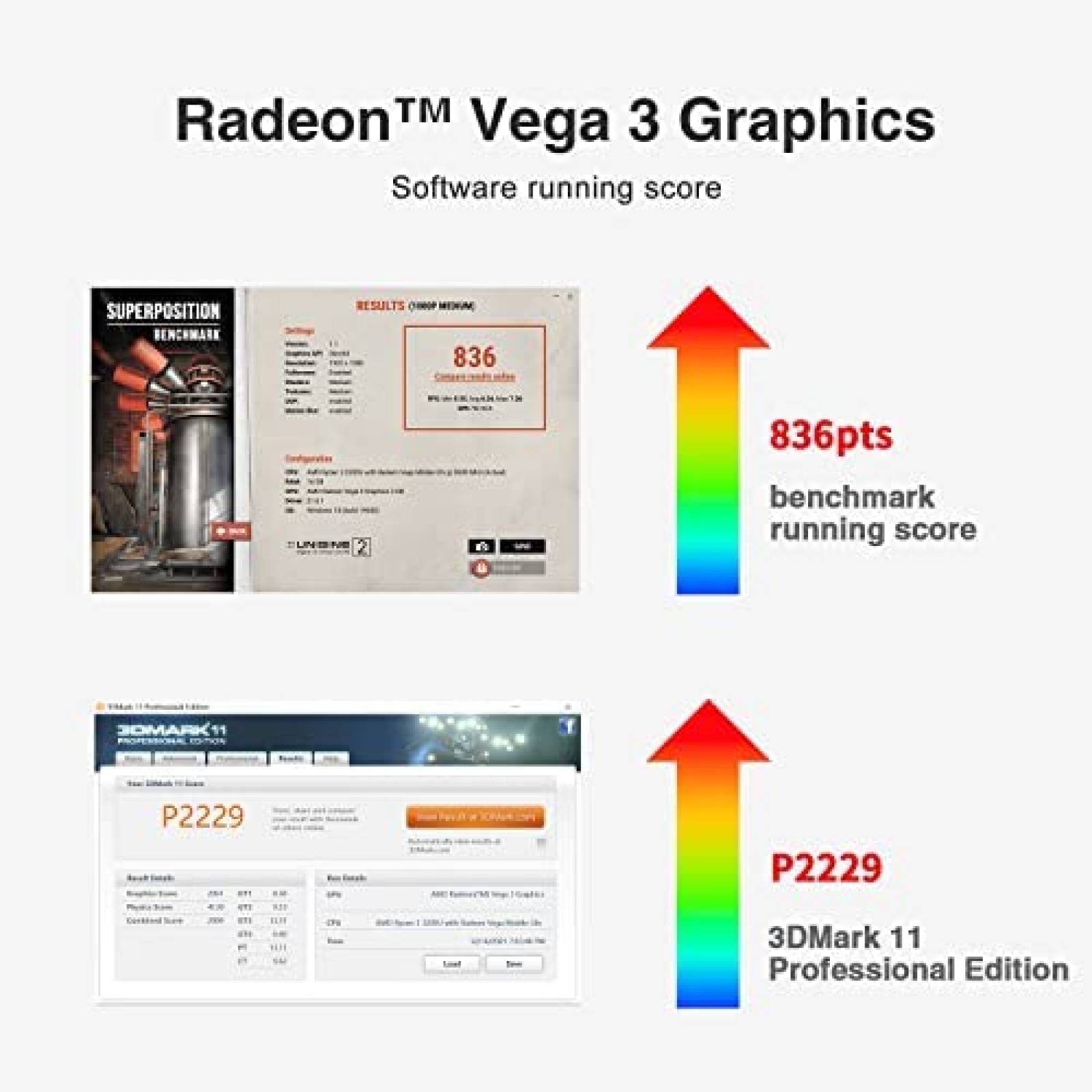 Mini PC TRIGKEY AMD R3 3200U 8GB 256G NVME SSD -Azul