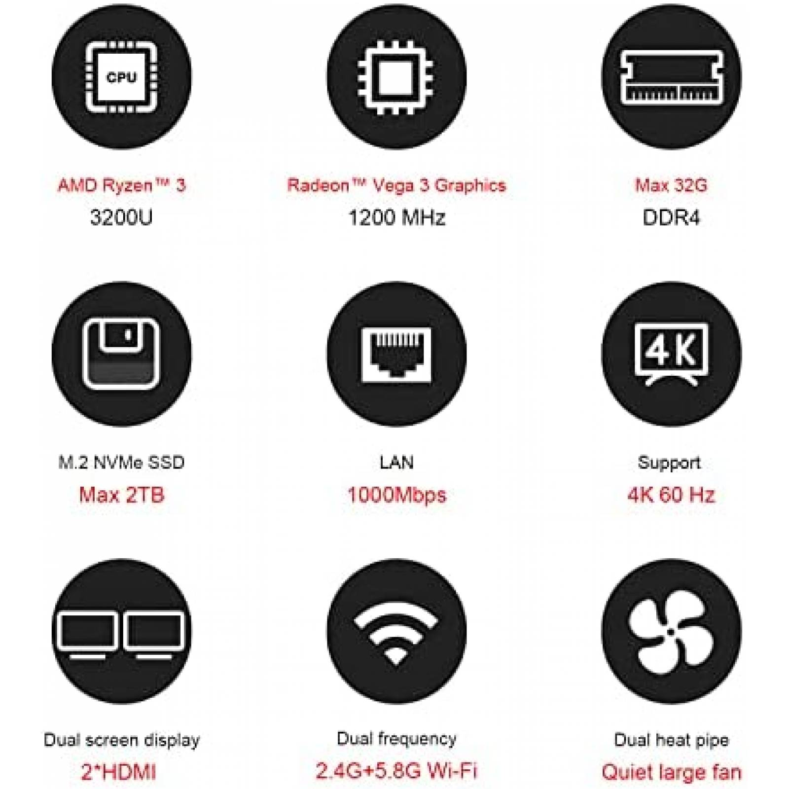 Mini PC TRIGKEY AMD R3 3200U 8GB 256G NVME SSD -Azul