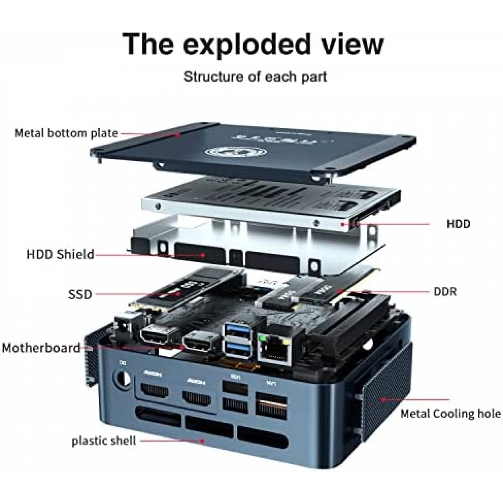 Mini PC TRIGKEY AMD R3 3200U 8GB 256G NVME SSD -Azul