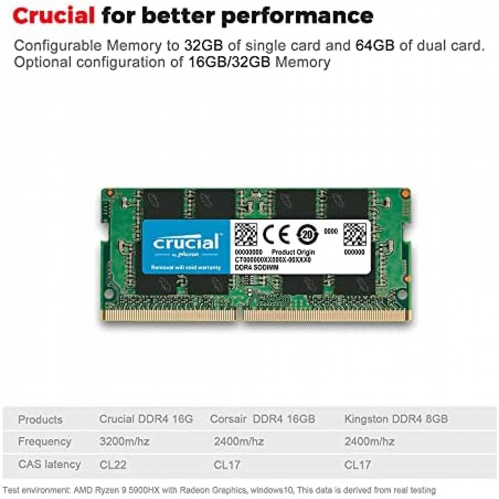 Mini PC Beelink GTR5 Ryzen 9 5900HX 32GB 500GB -Negro