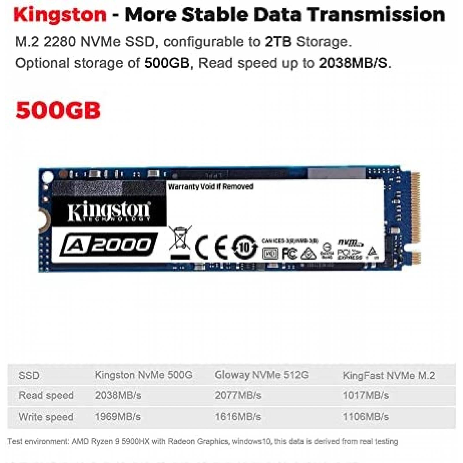 Mini PC Beelink GTR5 Ryzen 9 5900HX 32GB 500GB -Negro