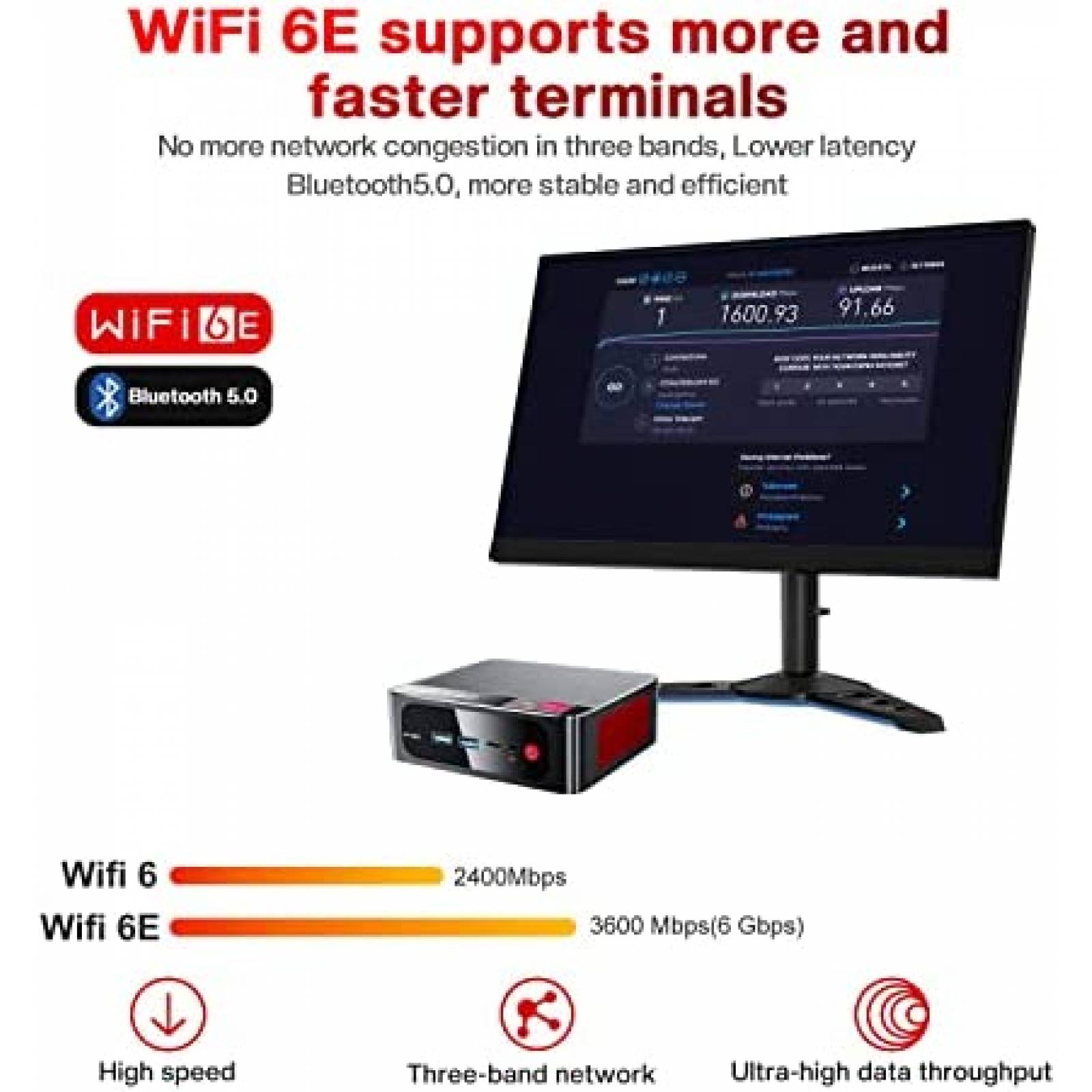 Mini PC Beelink SER4 Ryzen 7 4800U 16GB 500GB -Negro