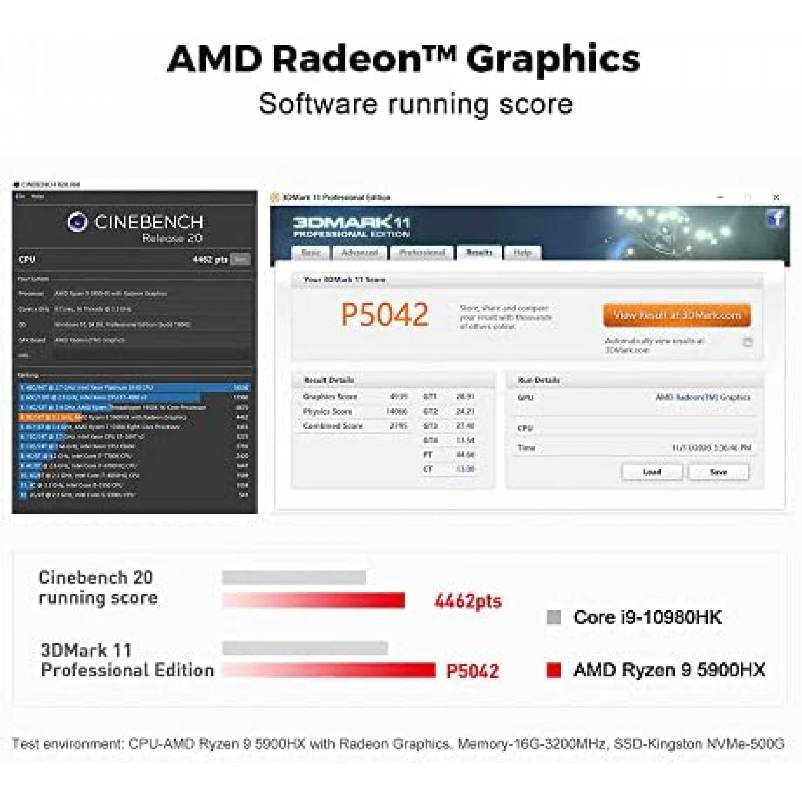 Mini PC Gamer CUK Stratus Ryzen 9 64GB 1 TB RTX 3080 -Negro