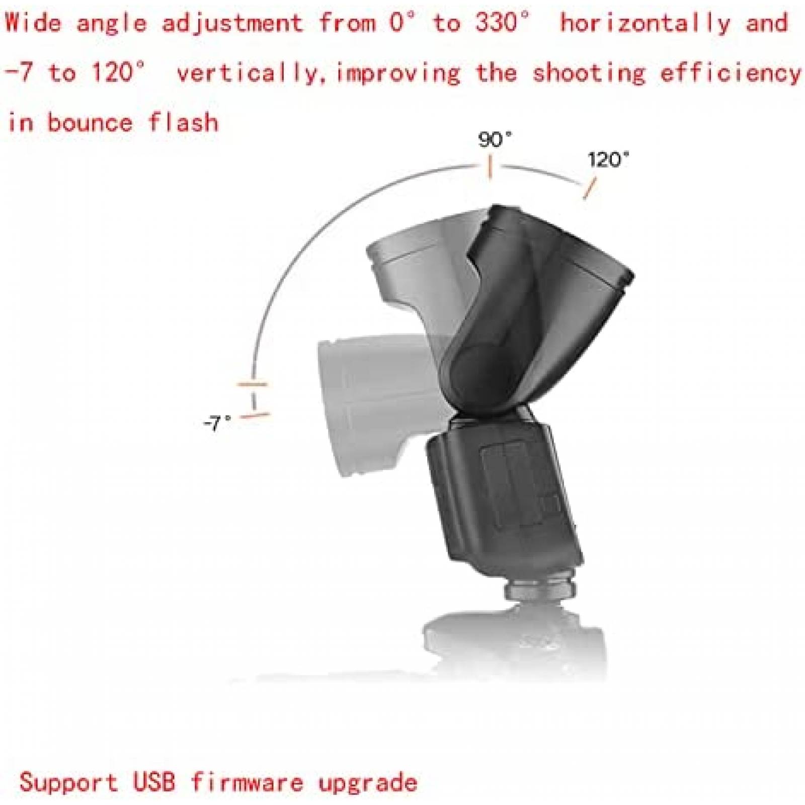 Flash Redondo Para Camara Nikon Godox V1-N Speedlight