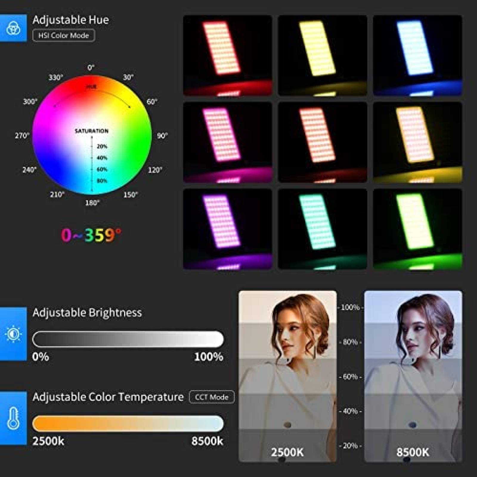 Luz LED RGB150 Neewer Tono Ajustable 12W para Camara y Video