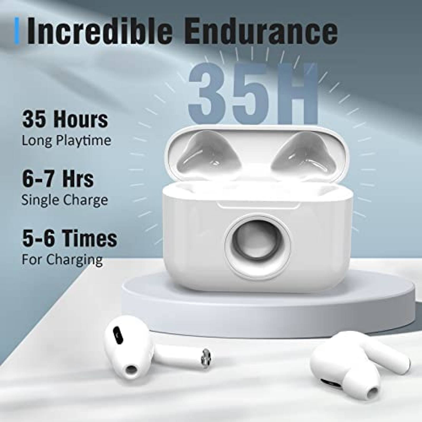 Auriculares Bluetooth 5.0 Chof IPX6 de Sonido 9D -Blanco