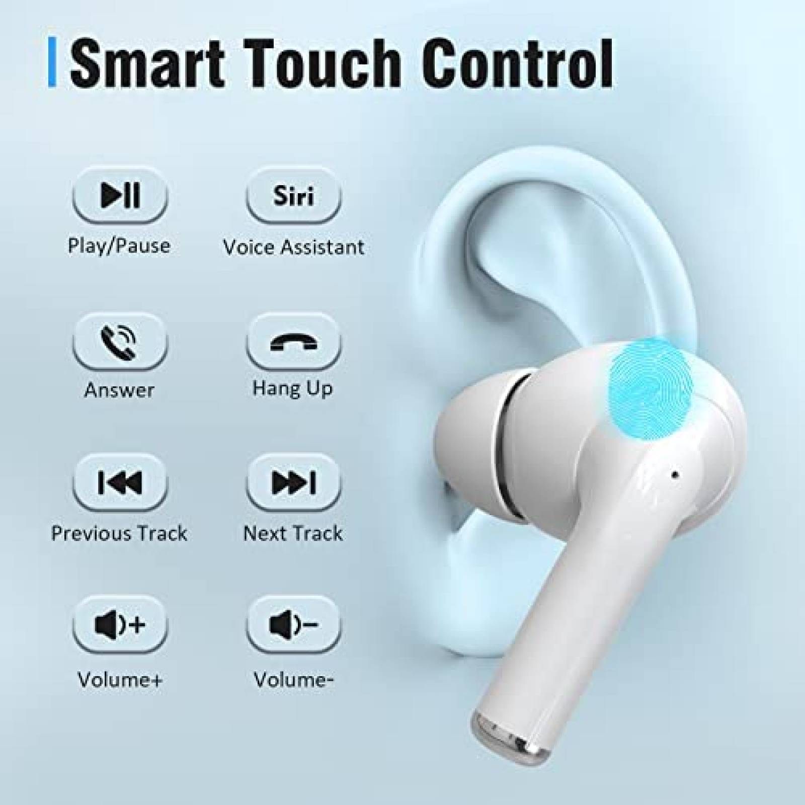 Auriculares Bluetooth 5.0 Chof IPX6 de Sonido 9D -Blanco